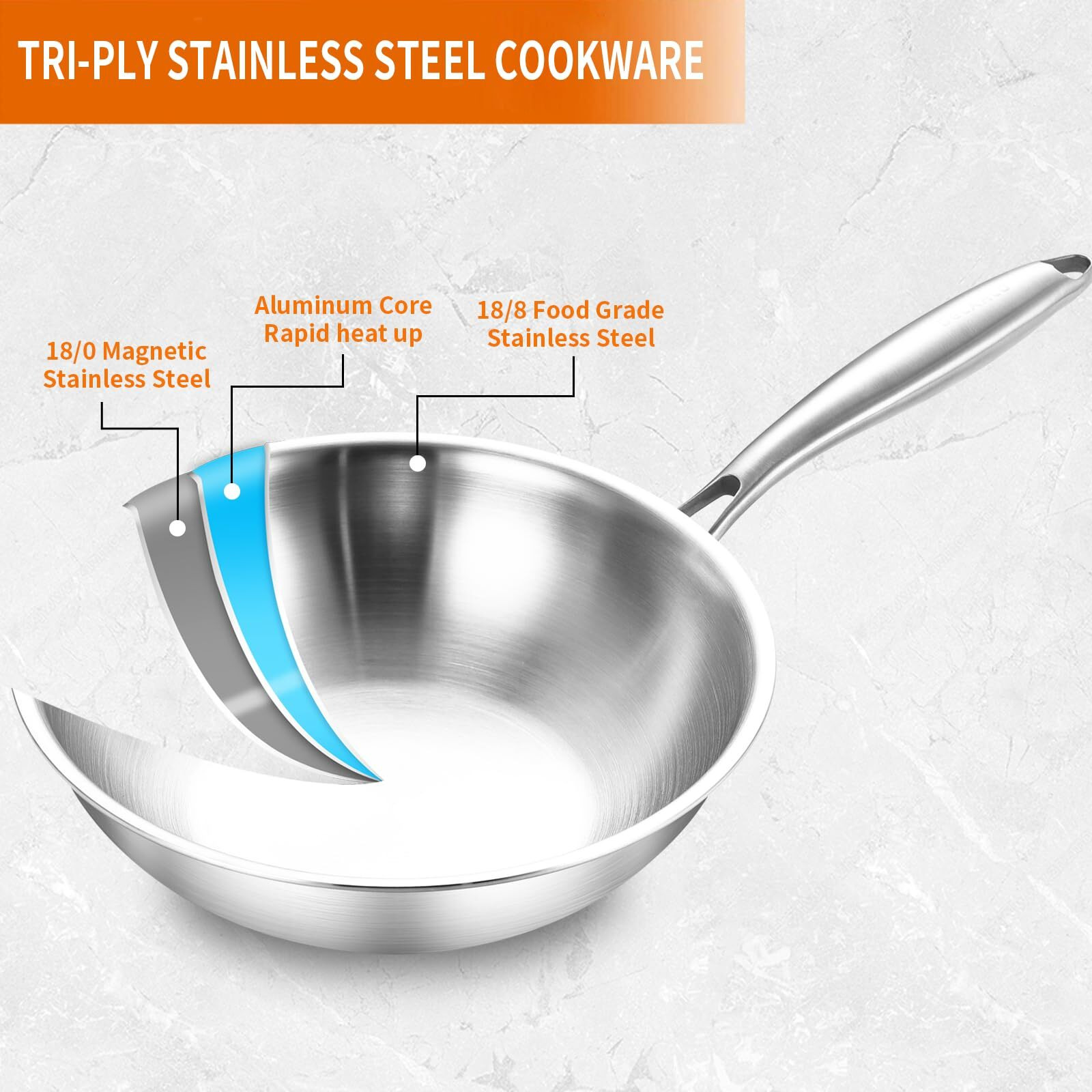 Delarlo Tri-Ply Stainless Steel Wok  12.5 Inch Induction Wok  Flat Bottom Wok With Lid  Wok For Induction Cooktop  Wide And Deep Stainless Wok  12"" Stir Fry Pan For Glass Top Stove Up To 600