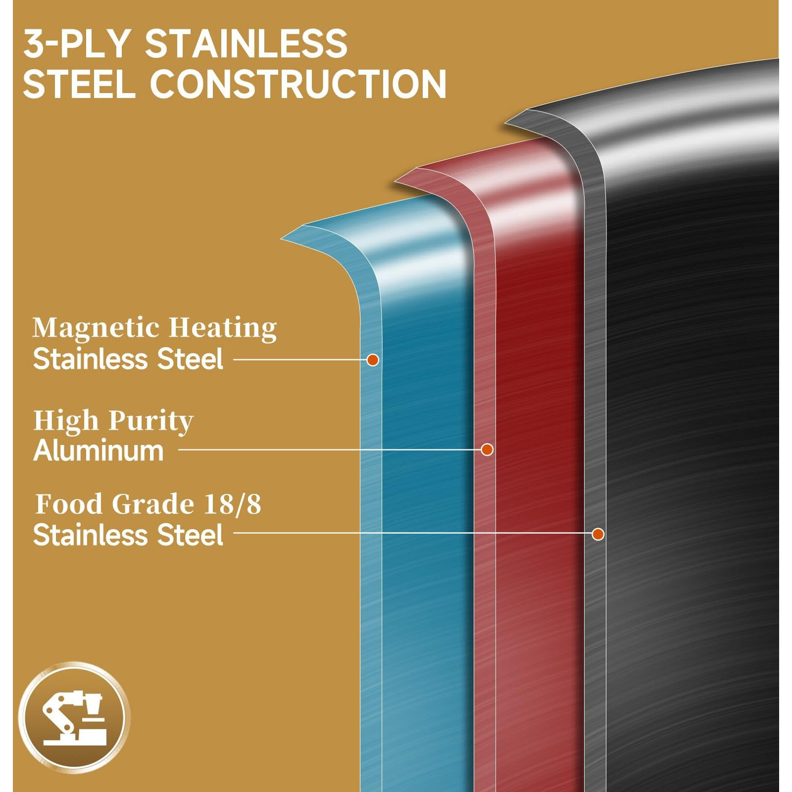 Inqibee 14-Inch Tri-Ply Stainless Steel Paella Pan  Large Skillet Griddle Pan Large Frying Pan Jumbo Cooker Induction Cookware Dishwasher And Oven Safe.