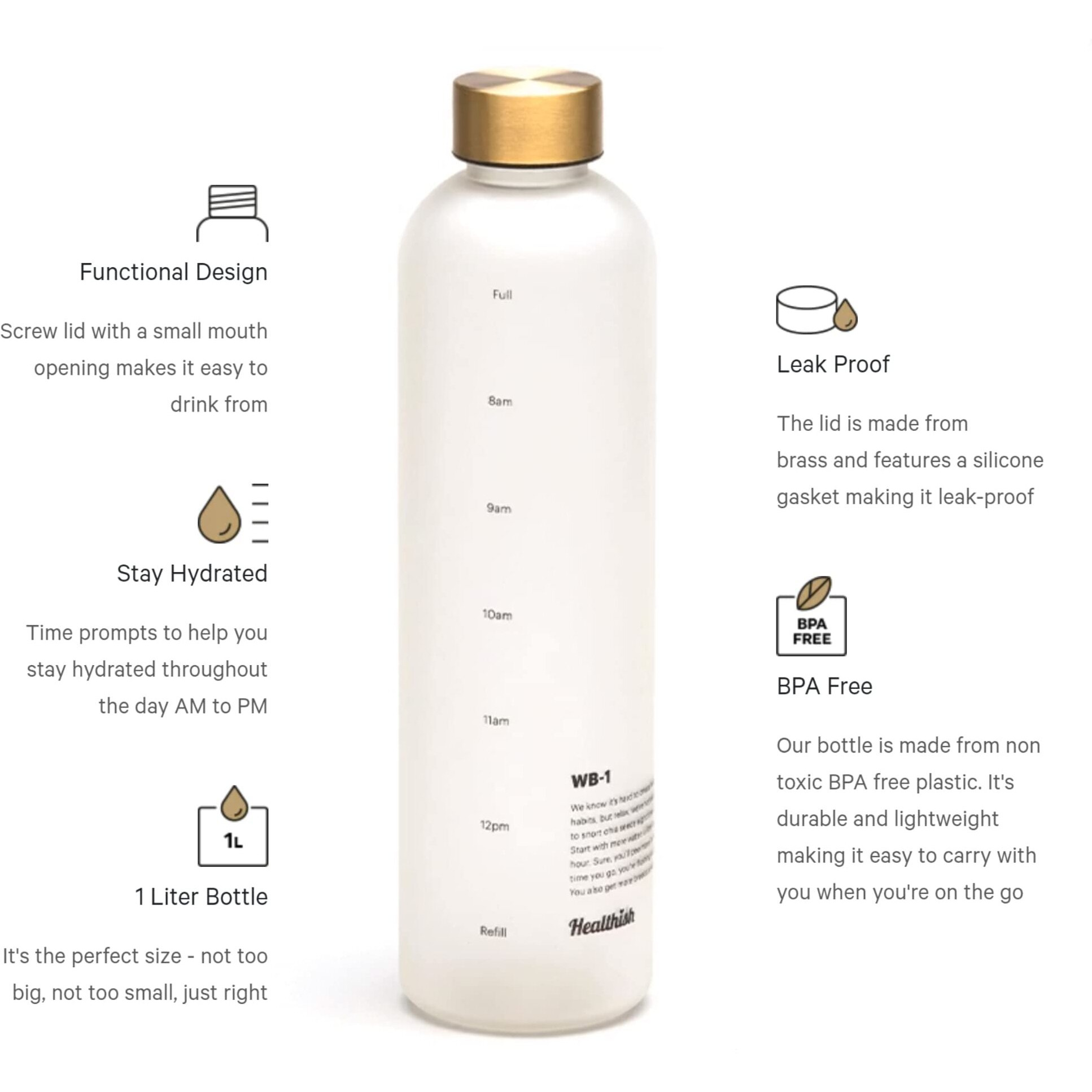 Healthish Original Time Marked Motivational Water Bottle Leak Proof Lid For Gym  Sports  Fitness Or Work For Women And Men 1 Liter | 33 Oz