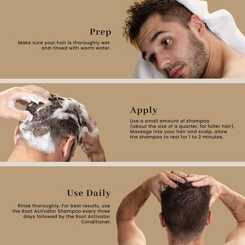 Hair Growth Shampoo (250Ml) Hair Loss Shampoo Men - Activating Follicles & Roots For Thicker & Fuller Hair - Hair Growth Shampoo - Hair Shampoo