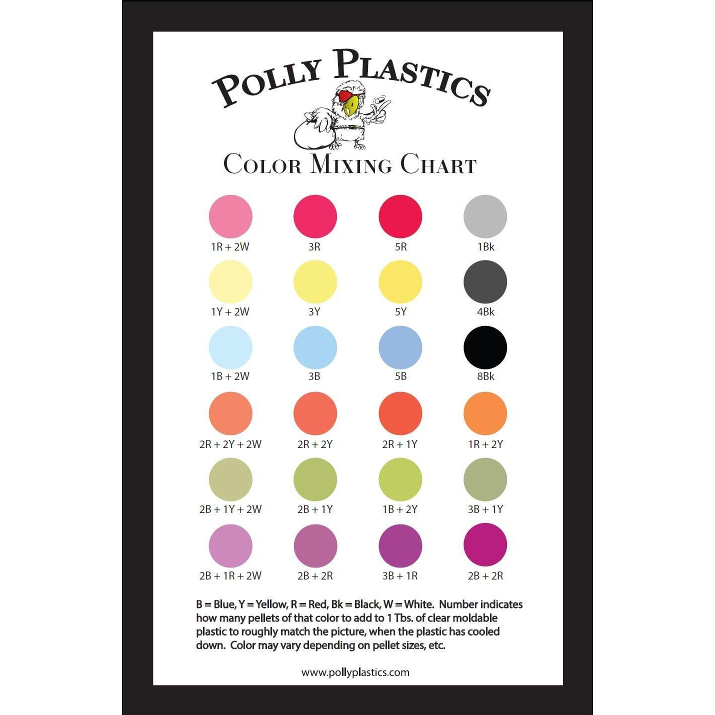 Polly Plastics Color Pellets For Moldable Plastic. Blue  Red  Yellow  Black  White. Color Chart Included.