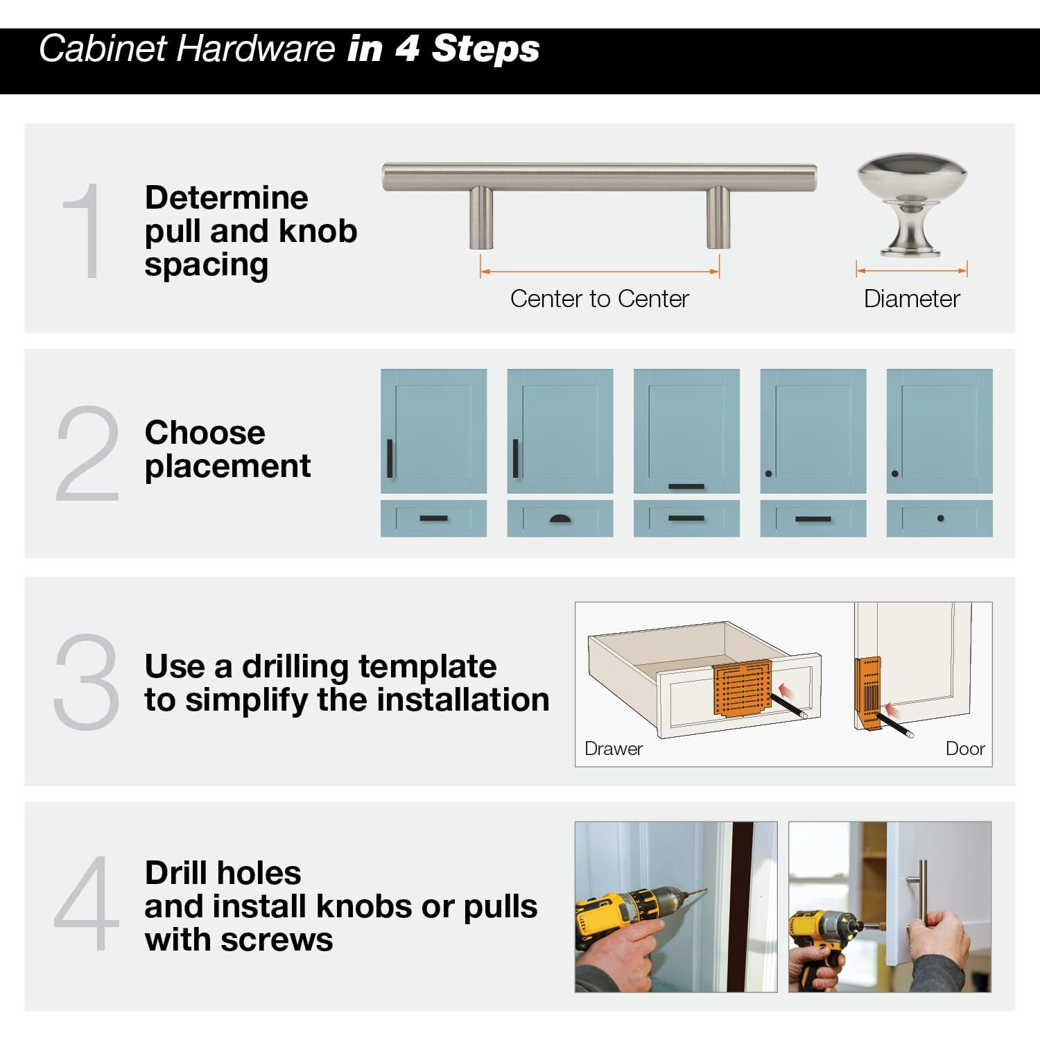 Richelieu Hardware Bp897128140 5 1/16-Inch (128 Mm) Center-To-Center Chrome Modern Recessed Cabinet And Drawer Pull Handle For Kitchen  Bathroom  And Furniture