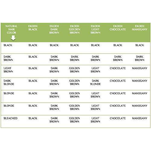 Hair Color Ekoeh Brasil Cream Dark Brown  Ppd Free  Vegan 2.7Fl.Oz