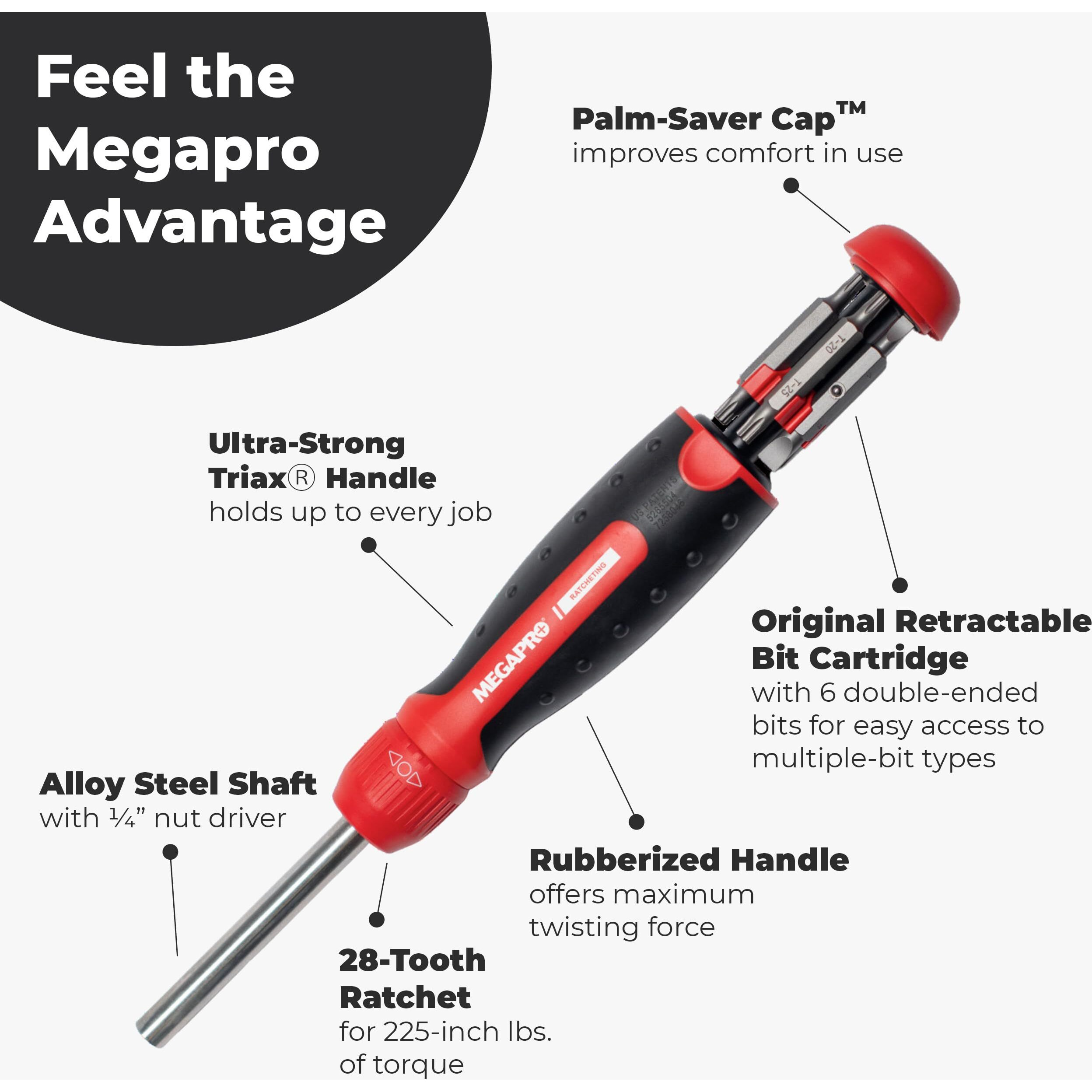 Ratcheting Screwdriver - 13-In-1 Multi Bit Screw Driver W/ "" Hex Shaft For Phillips  Star  Flat  Square Bit - Ratchet Screwdriver W/Retractable Cartridge - Multi Screwdriver