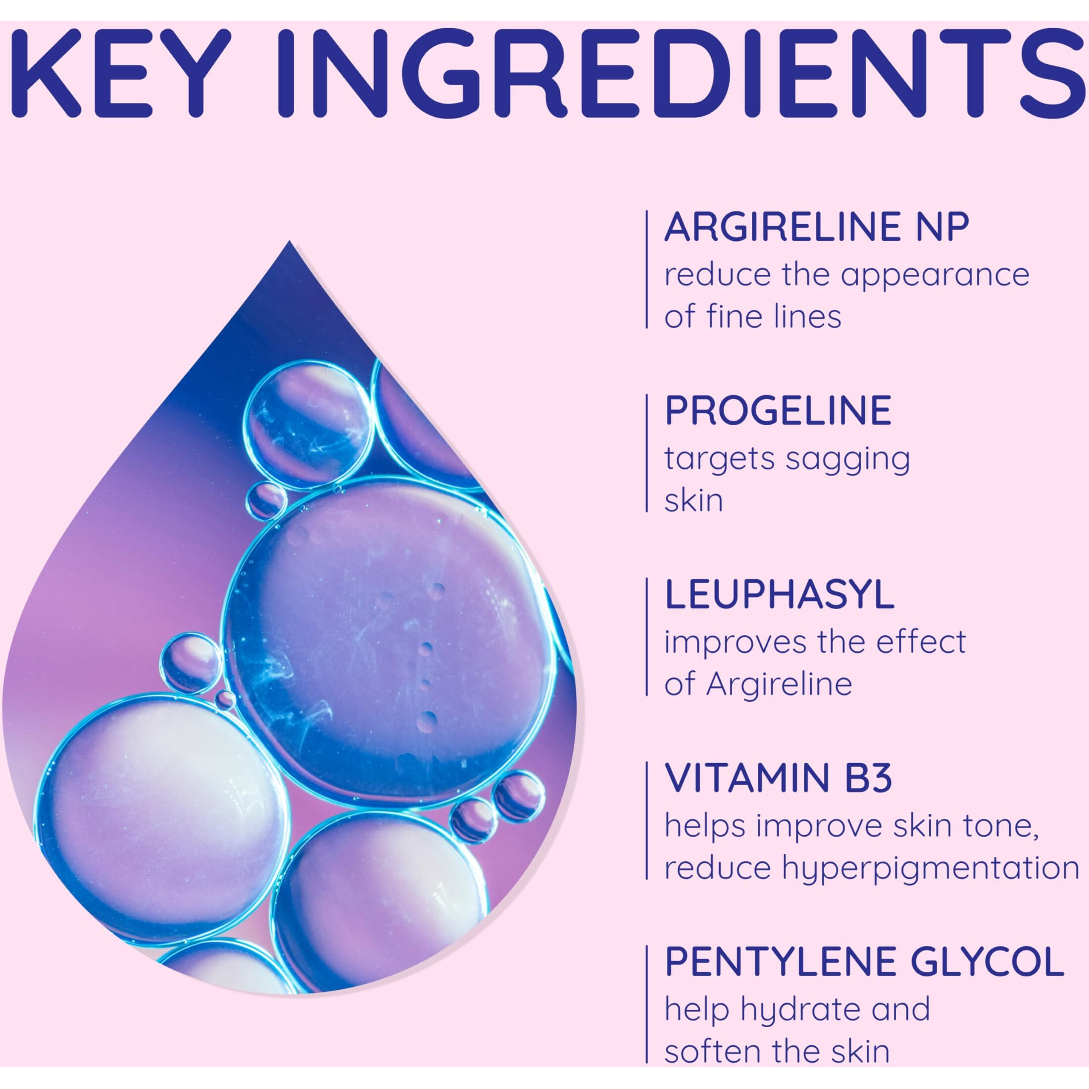 Wrinkle Erasemax Serum  Anti Aging  With Argireline Np  Pepha-Tight  Progeline  Leuphasyl  Vitamin B3  Targets Mimic Wrinkles & Expression Lines
