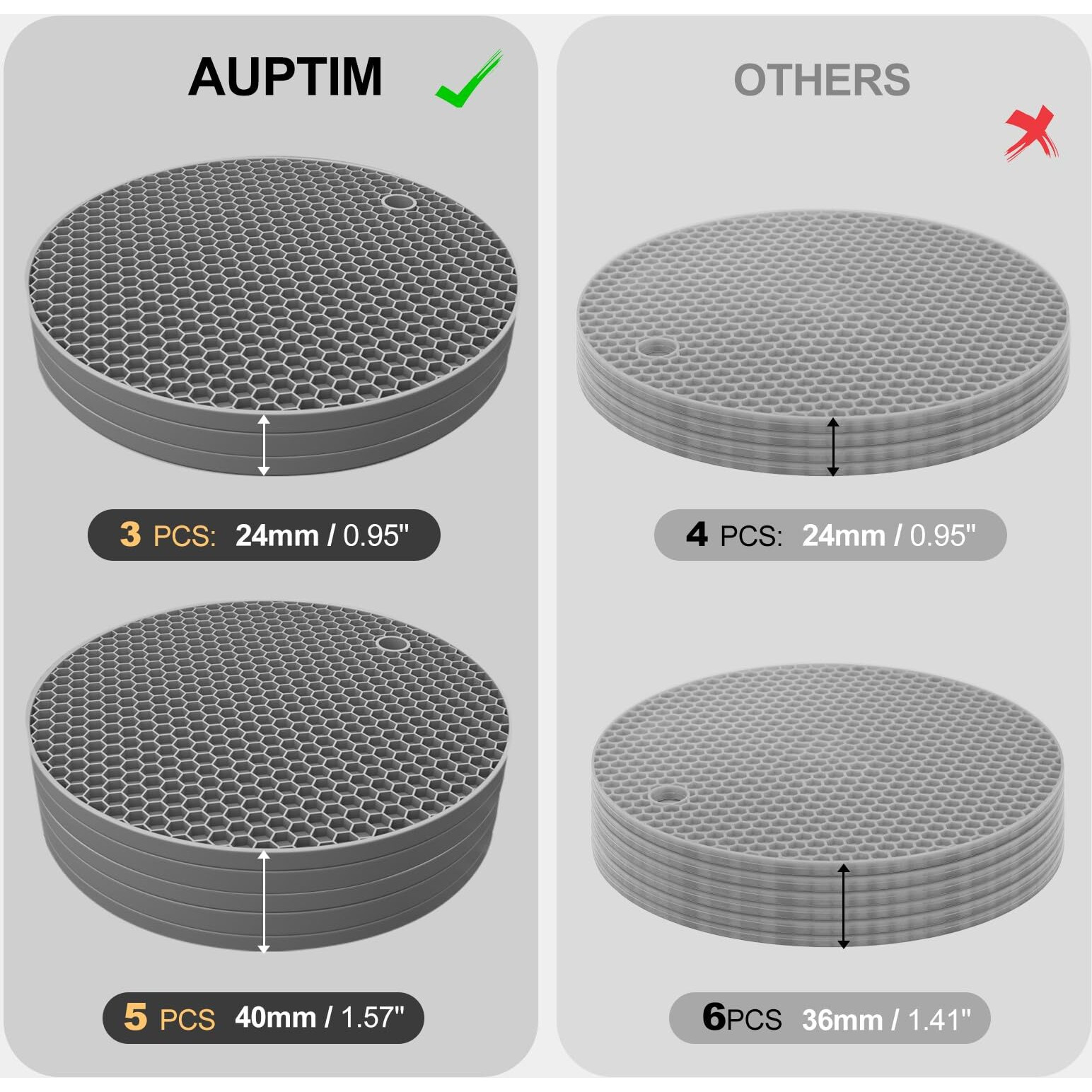 Ultra Thick 8Mm Silicone Trivets For Hot Dishes Pots And Pans  Silicone Trivet Mat Hot Plates To Protect Table  Silicone Hot Pads For Kitchen Counter  Pot Holders  Grey Trivet Set Of 3