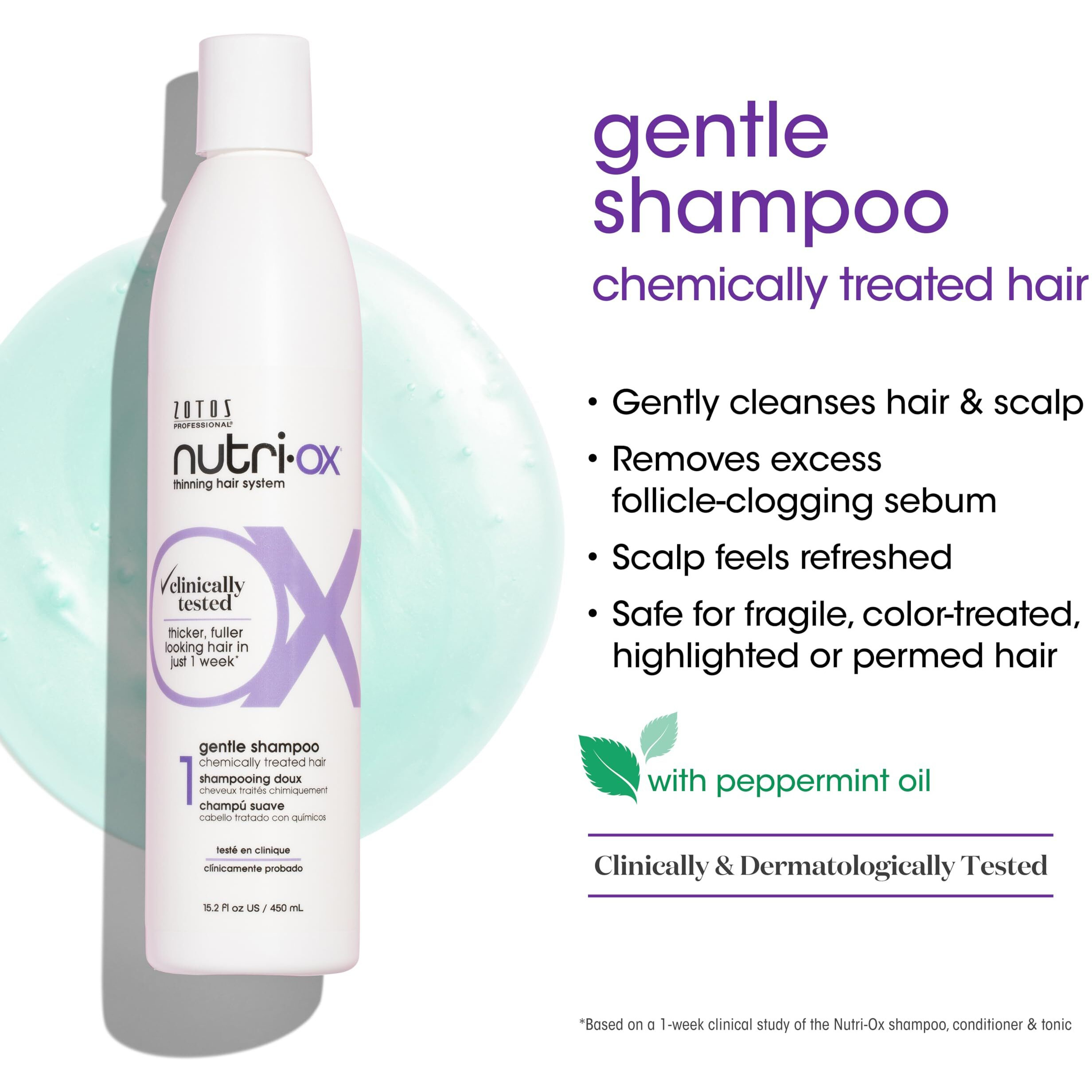 Nutri-Ox Gentle Shampoo Chemically-Treated For Colored Thinning Hair | Thicker  Fuller-Looking Hair | Clinically & Dermatologically Tested | Peppermint | Color-Safe  33.8 Fl Oz