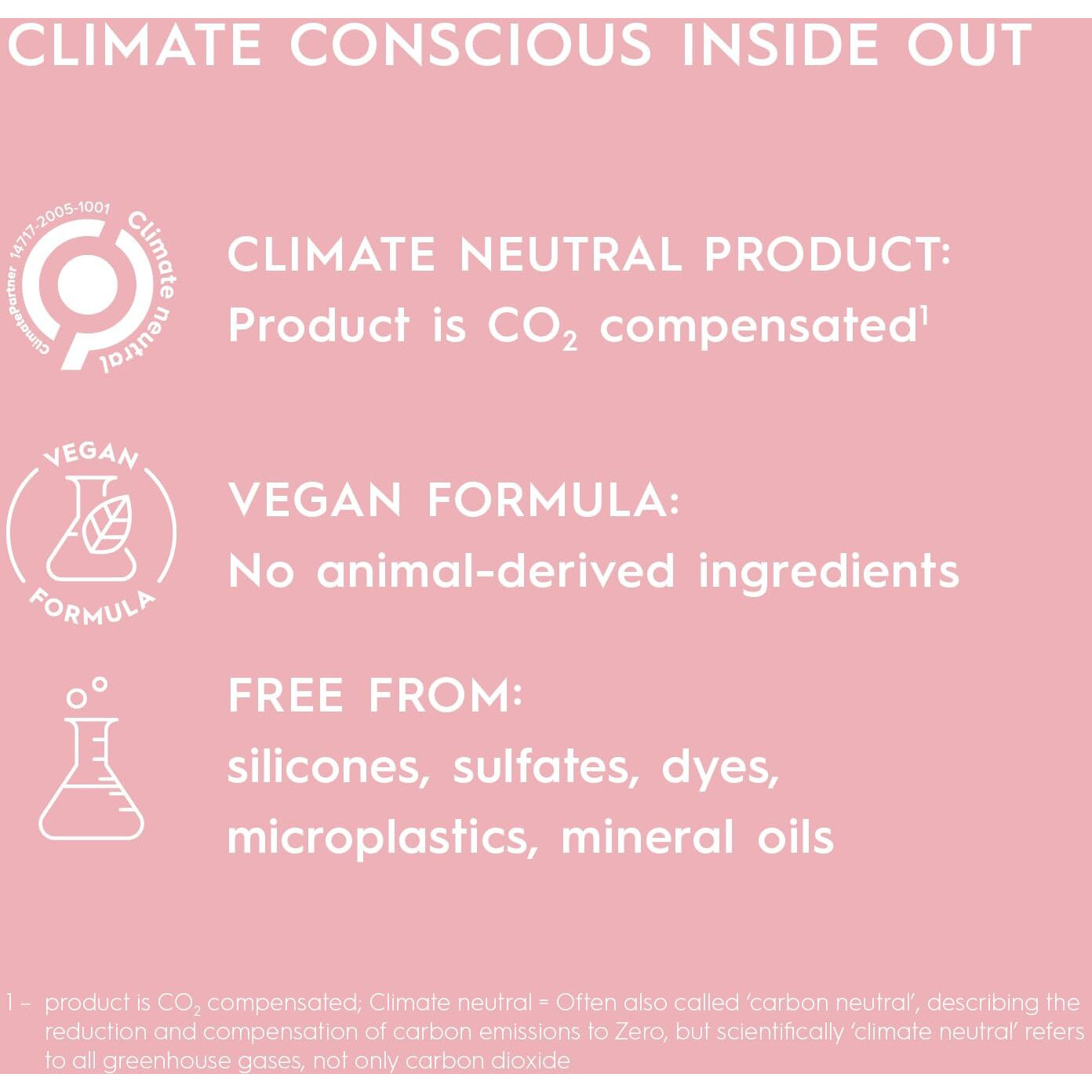 Kerasilk Smoothing Shampoo |Intensively Nourishes | Tames Frizz & Smooths Strands | For Coarse  Frizzy  Unruly Hair | Improves Manageability For All Hair Types & Textures | 75Ml