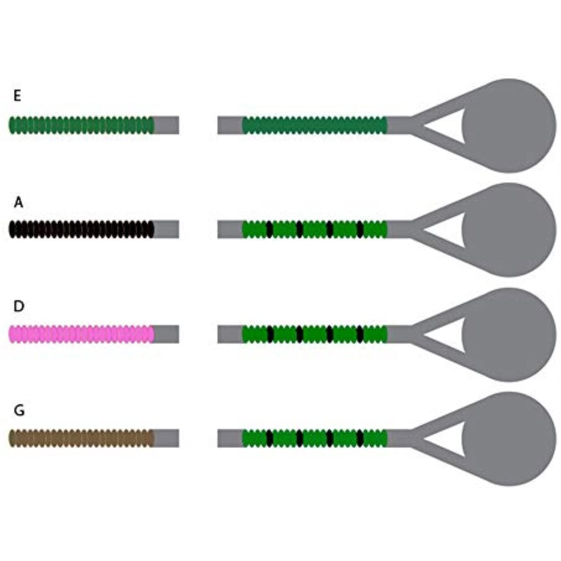 Pirastro Evah Pirazzi 4/4 Violin String Set - Medium Gauge - With Ball-End Gold-Plated E