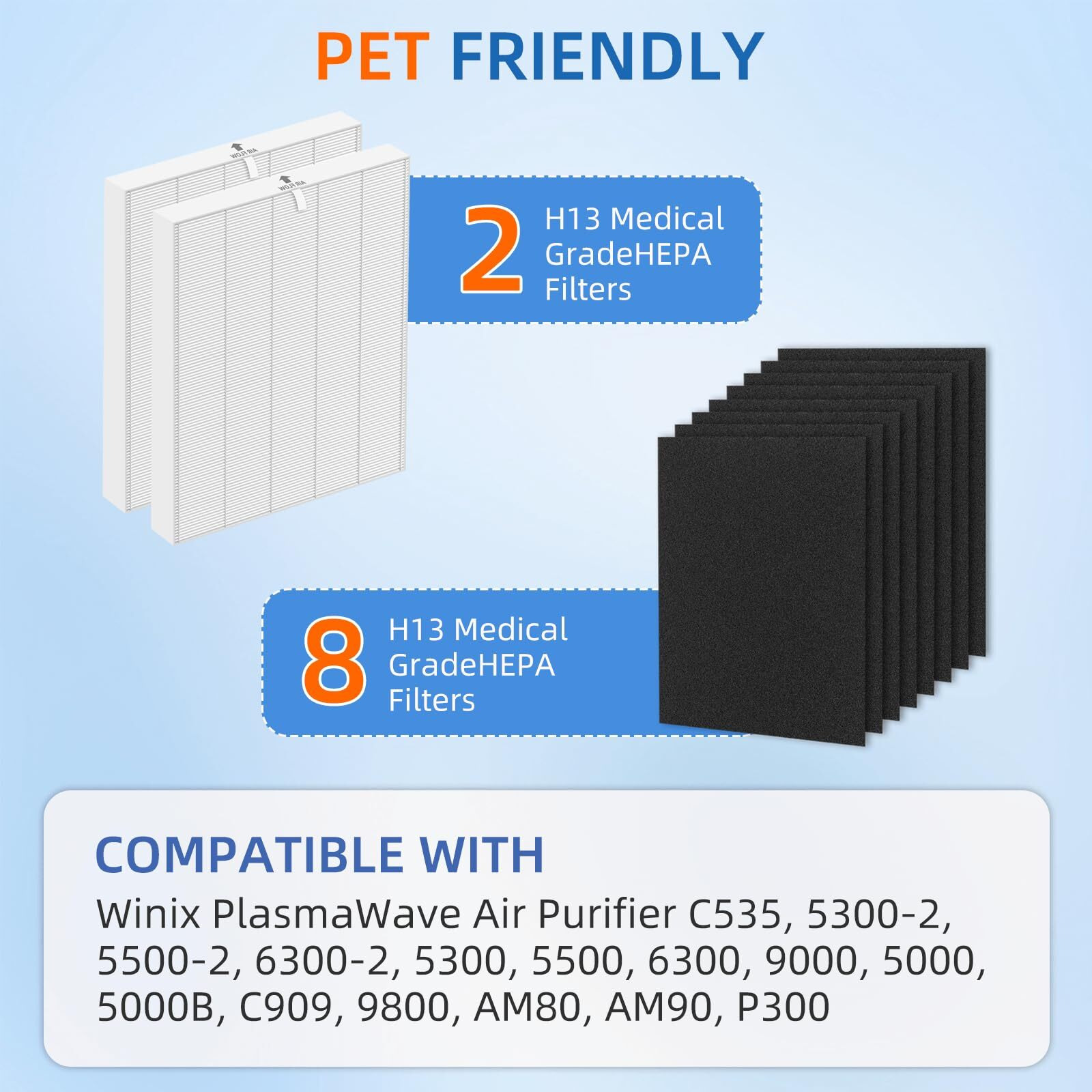 115115 Hepa Replacement Filter A For Winix Plasmawave Air Purifier C535 5300 5300-2 6300 6300-2 P300 Am90 C909 9800 2 X True Hepa Size 21 Filters + 8 X Carbon Pre-Filters