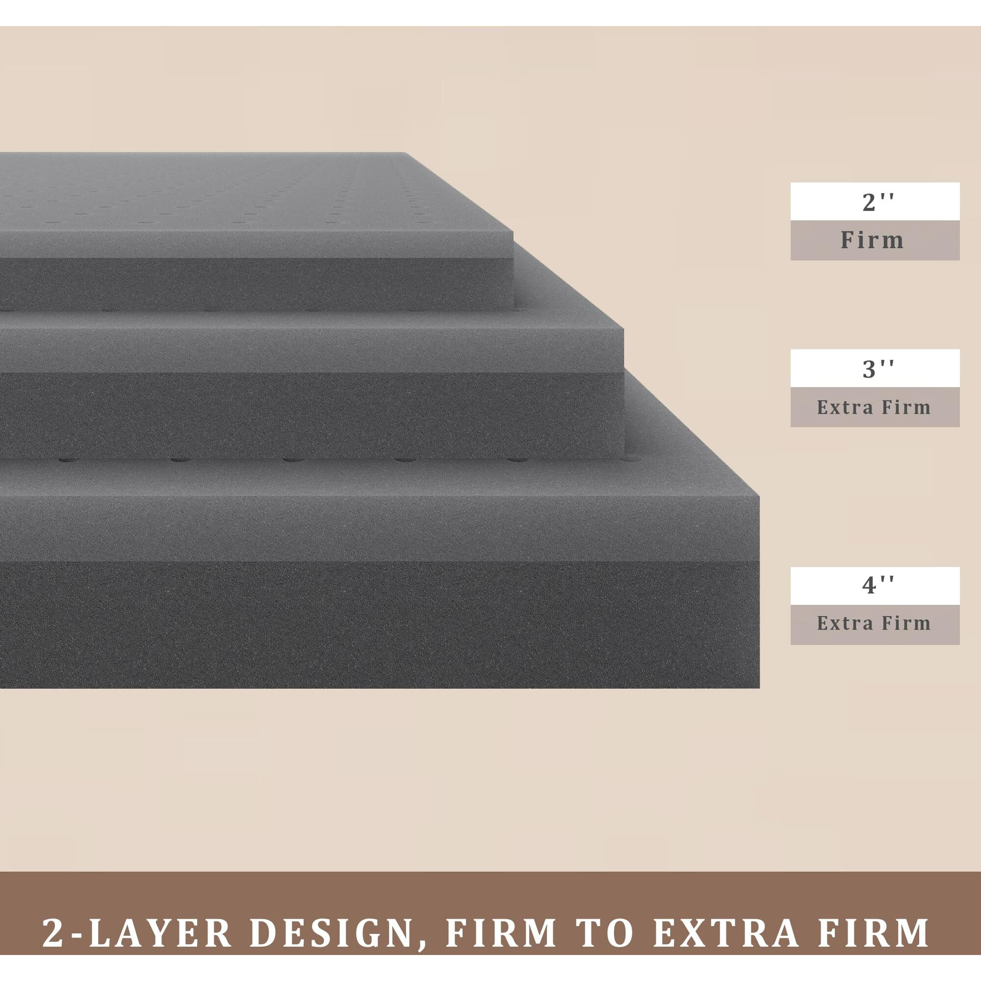 Sleepmax Extra Firm Mattress Topper Queen Size 3 Inch - Firm Memory Foam Mattress Topper For Pain Relief - Ventilated High Density Foam Bed Topper - No Odor  Certipur-Us Certified