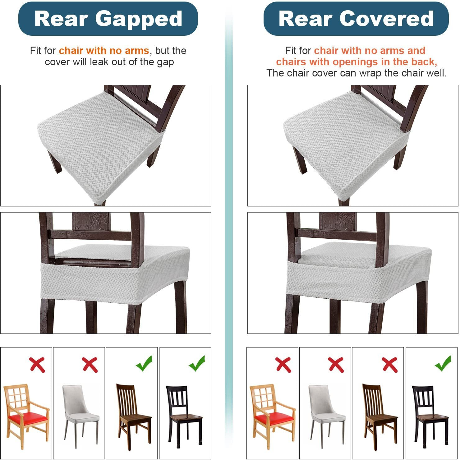Genina Waterproof Seat Covers For Dining Room Chair Covers Waterproof Dining Chair Covers (2 Pcs-Rear-Covered  White)