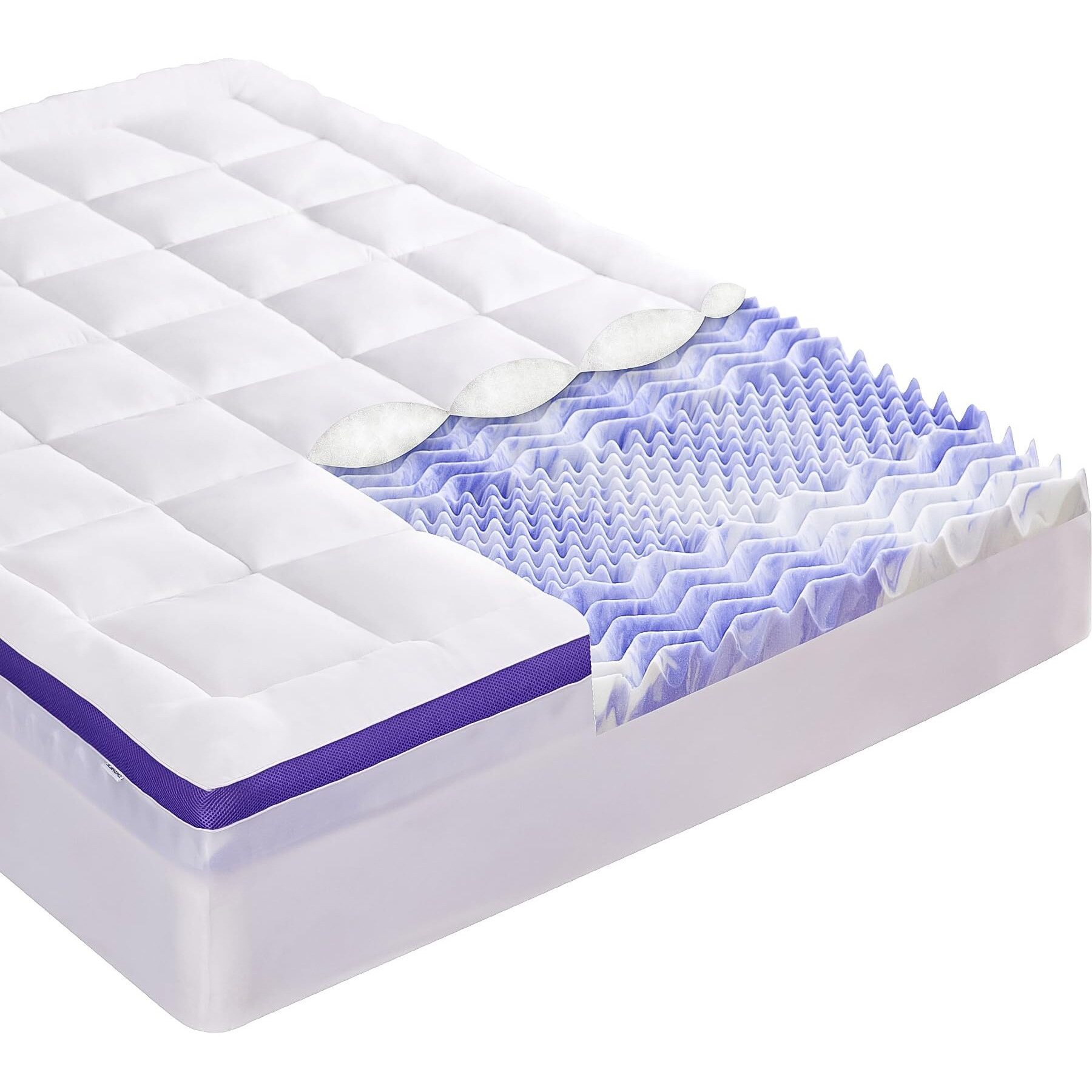 Chixpace Dual Layer 4 Inch Memory Foam Mattress Topper Full - 2 Inch Gel Memory Foam And 2 Inch Pillow Top Mattress Pad  7-Zone Egg Crate Full Size Mattress Topper Support For Back Pain