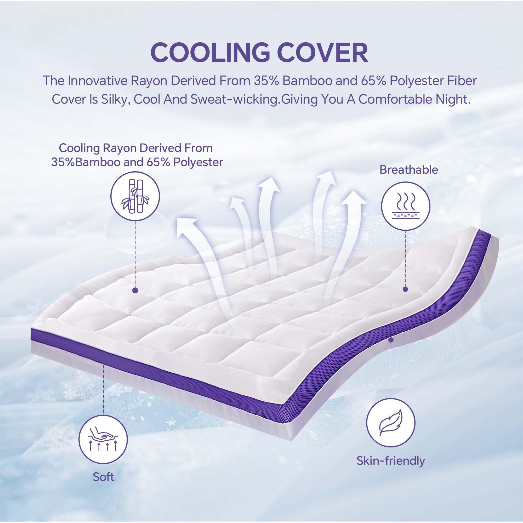 Chixpace Dual Layer 4 Inch Memory Foam Mattress Topper Full - 2 Inch Gel Memory Foam And 2 Inch Pillow Top Mattress Pad  7-Zone Egg Crate Full Size Mattress Topper Support For Back Pain