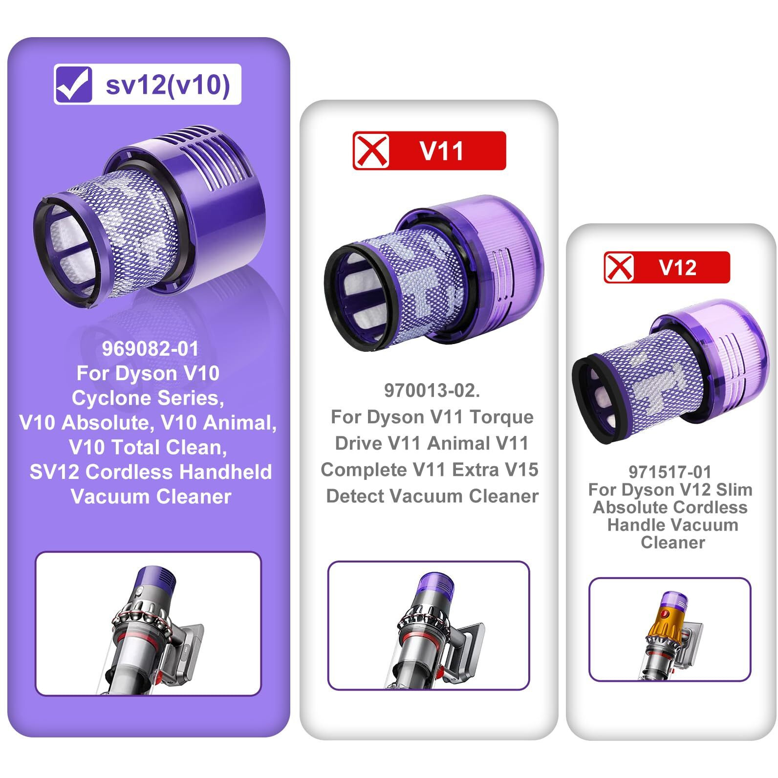 V10 Filters For Dyson V10 Cyclone Series  V10 Animal  V10 Absolute  V10 Total Clean  Sv12  Part No. 969082-01  3 Pack Filters And 1 Clean Brush.