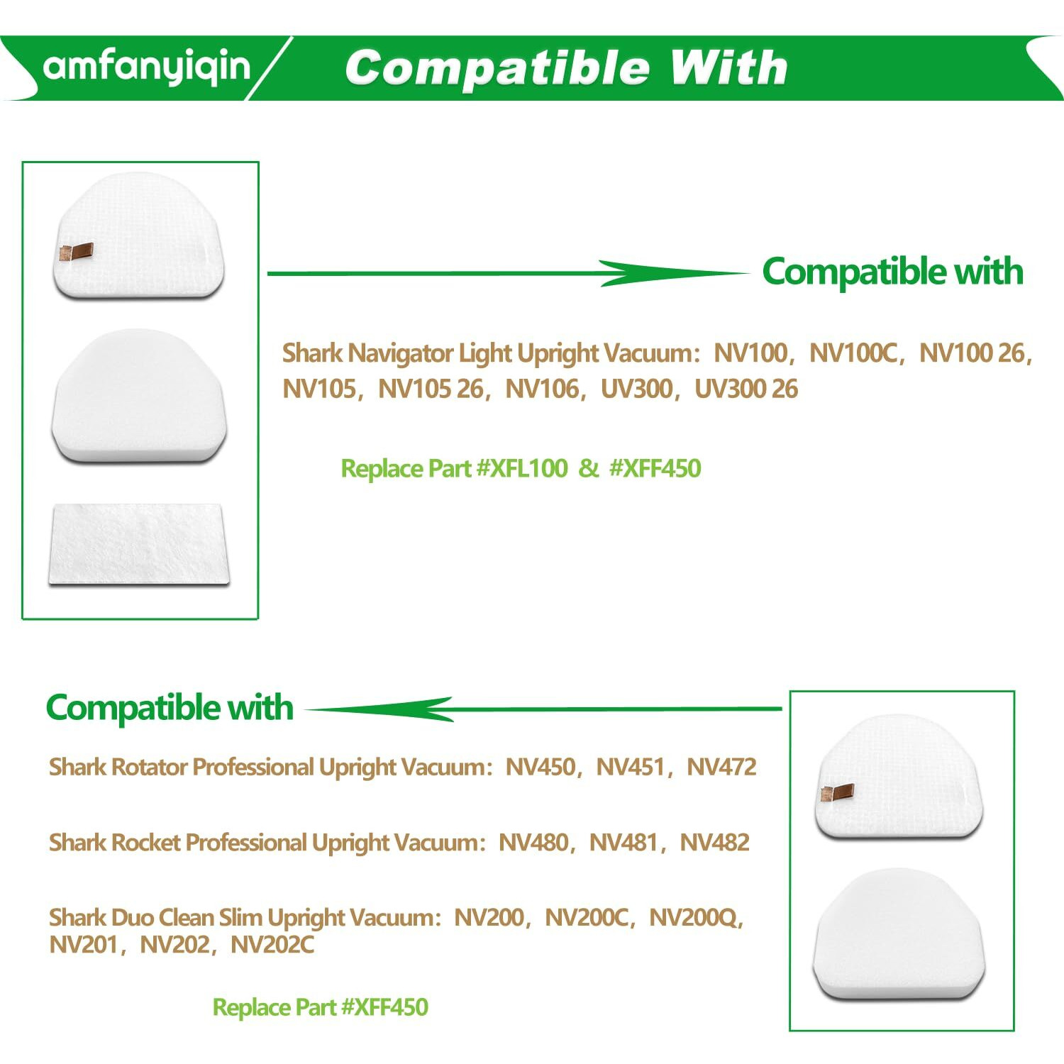 Filter Replacements Compatible With Shark Vacuum Nv100 Nv100C Nv105 Nv106 Nv200 Nv201 Nv202 Uv300 Nv450 Nv480 Nv481 Nv482 Nv100 26 Nv105 26 4-Sets Foam & Felt Filters Replace Part  Xff450 & Xfl100