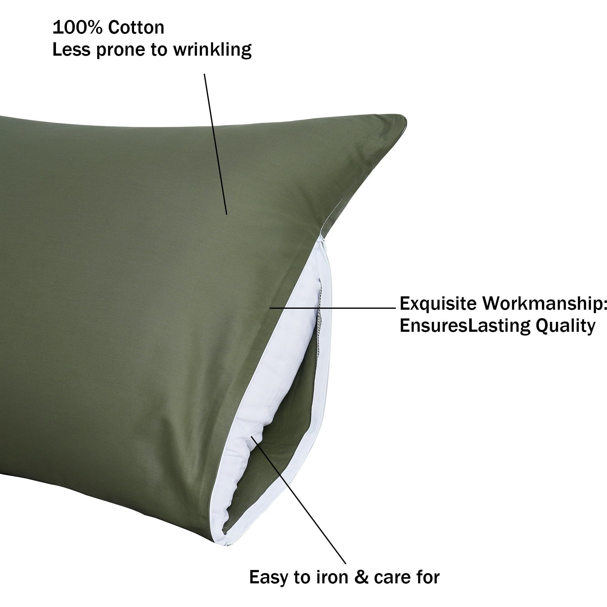 100% Cotton Body Pillow Case Cover With Zipper Wrinkle-Free  Super Soft Pillowcase For Body Pillow  Breathable Long Pillow Protector 21"" X 54"" Green