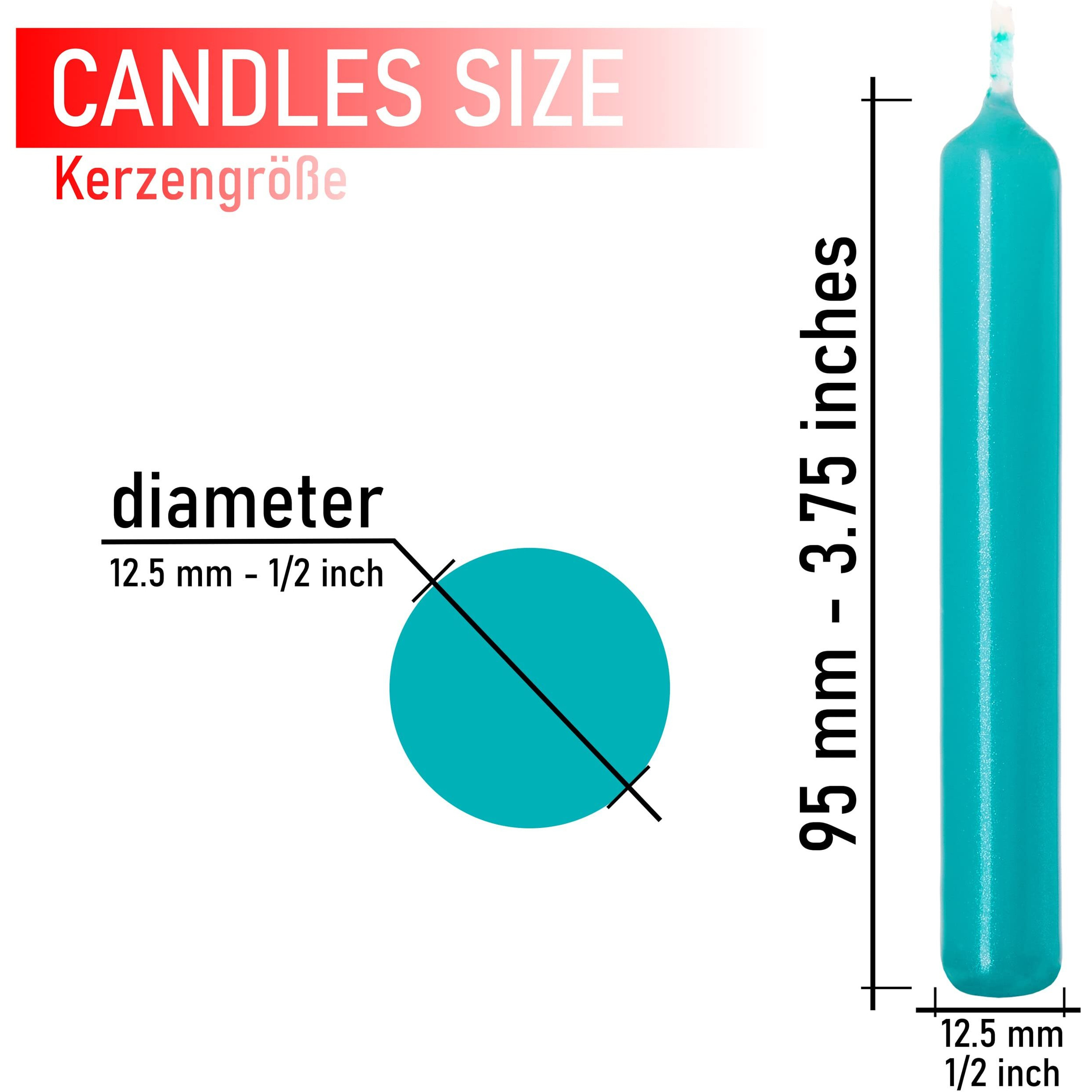 Brubaker Tree Candles - Pack Of 20 - Turquoise - 3 X  Inches - Made In Europe - Christmas Wax Candles For Pyramids  Carousels & Chimes