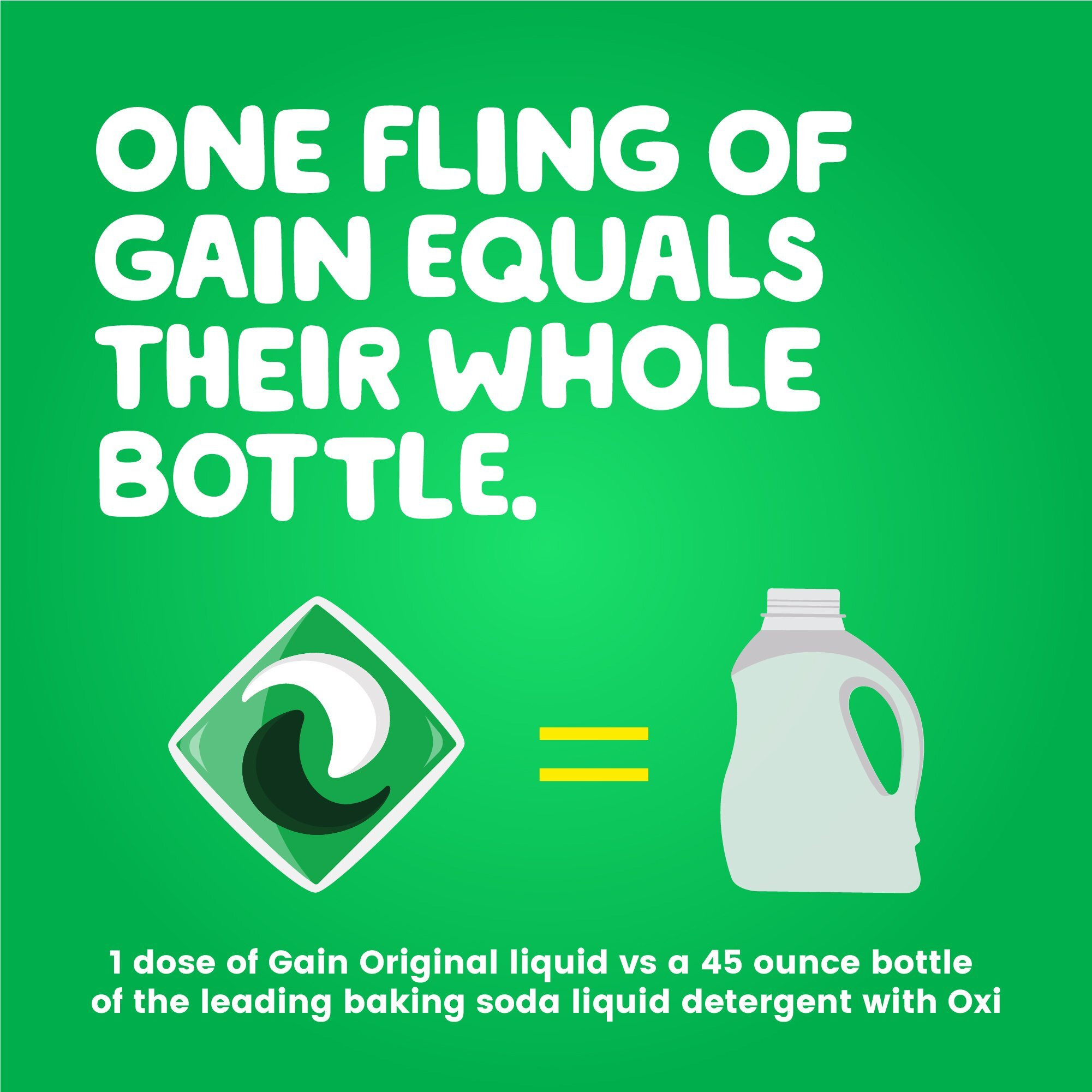 Gain Flings Laundry Detergent Soap Pacs  Original  35 Count