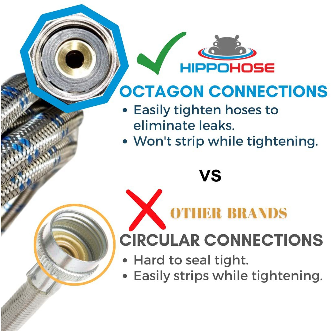 Washing Machine Hoses (4 Ft) - Double 90 Elbow To Fit Tight Spaces - Octagon Connections For Easy & Secure Tightening - Burst Proof Water Supply Line (2 Pack) - Universal Fit To All Wash Machines