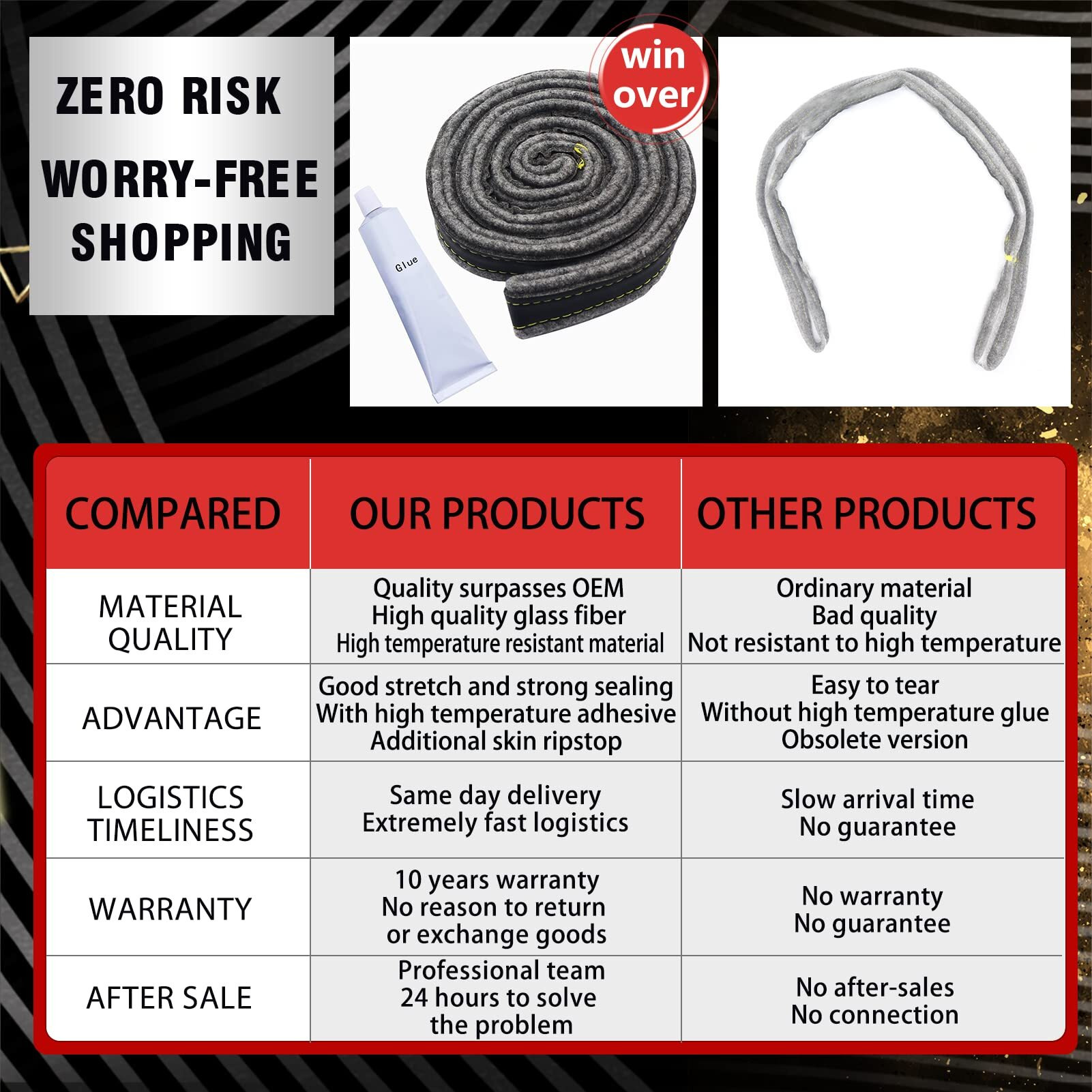 Upgraded Dc97-07618A Dryer Drum Felt Seal Replacement Ap4453798 Pd00025731 Ps4218879 3998155 Dv42H5200Ew Dv42H5000Ew Dv45K6500Ev Dv48H7400Ew Compatible With Samsung Dryer Parts -10 Years Qa