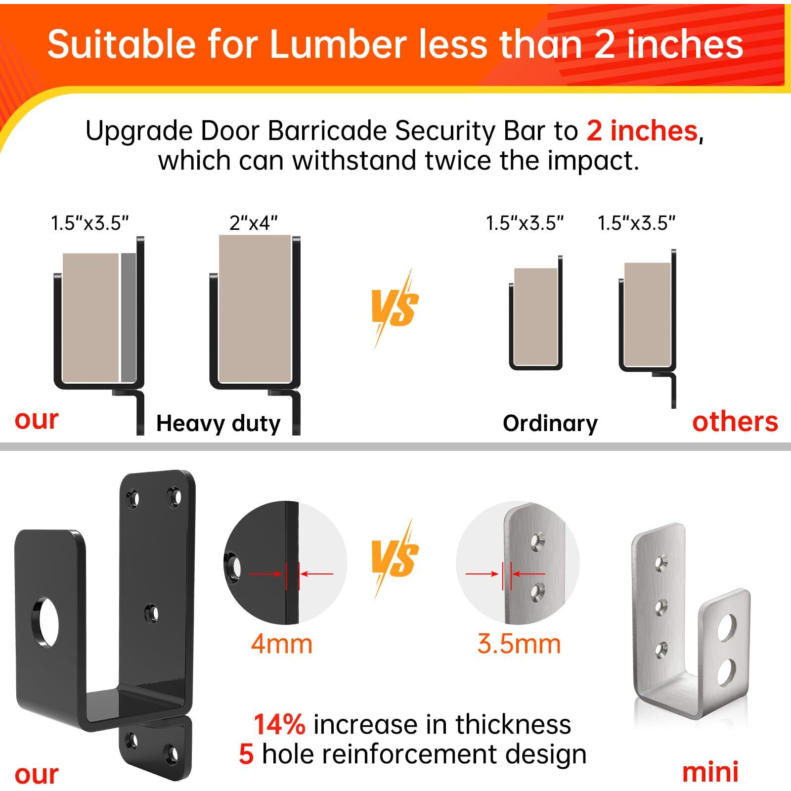 Thickened Door Barricade Bracket  Door Metal Bar Bracket For 2X4 Lumber  Drop Open Bar Holder Steel U Bracket  Door Bar Holder Bracket As Home  Barn  Shed  Garage  Gate Security Door Reinforcement