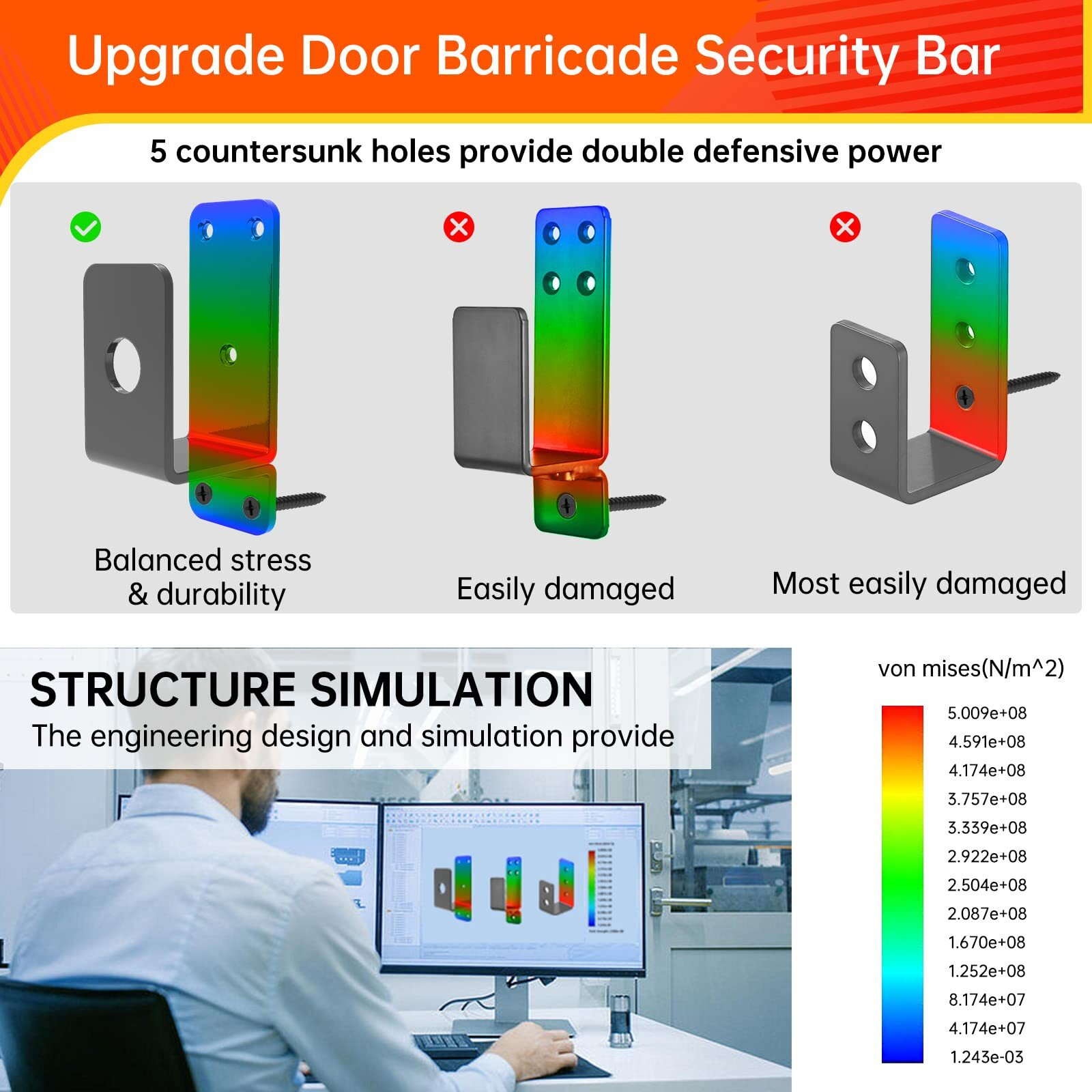 Thickened Door Barricade Bracket  Door Metal Bar Bracket For 2X4 Lumber  Drop Open Bar Holder Steel U Bracket  Door Bar Holder Bracket As Home  Barn  Shed  Garage  Gate Security Door Reinforcement