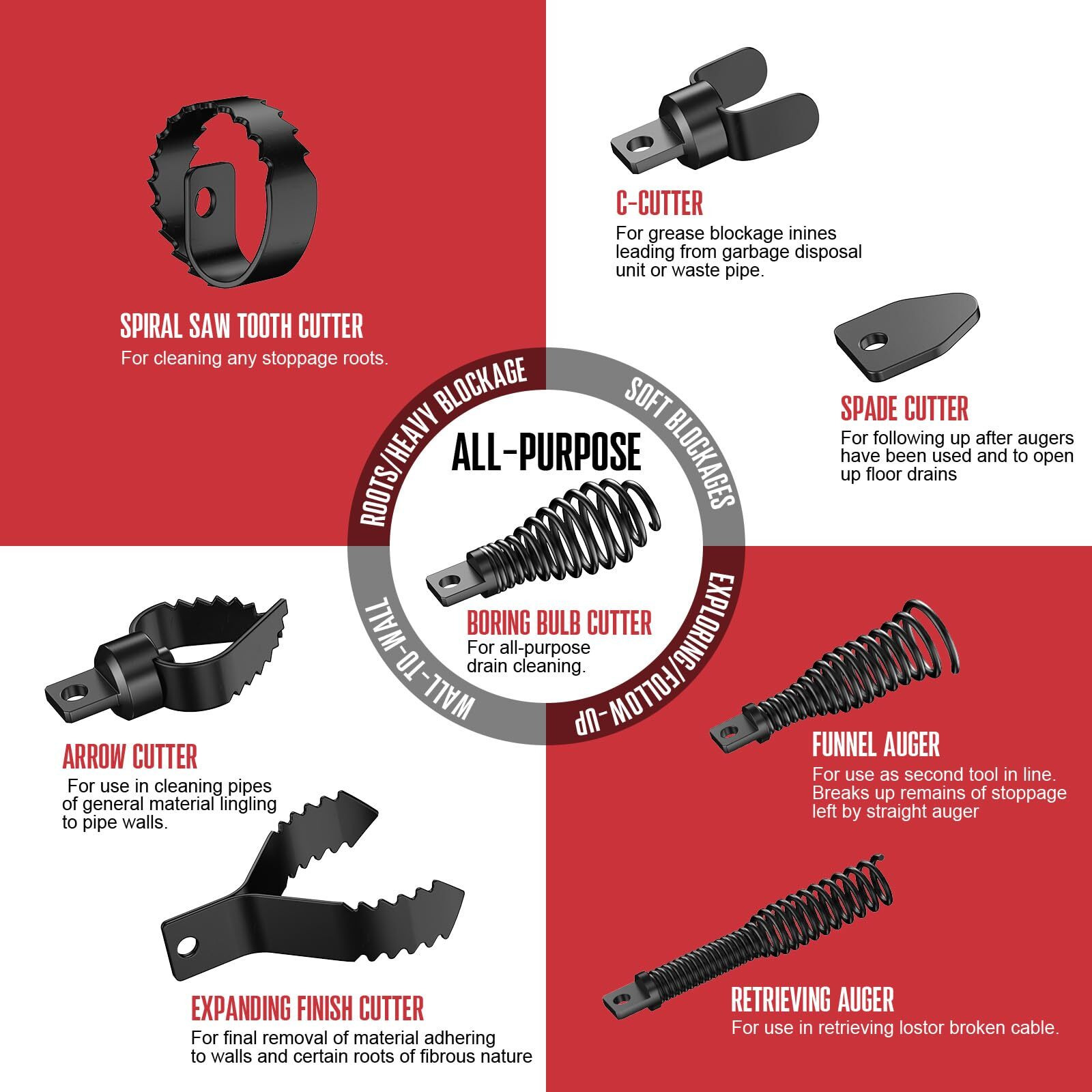 Populo 8-Piece Drain Snake Drill Attachment - Tackle Any Clog With Precision Commonly Used In Populo 50Ft-100Ft Ac Drain Cleaning Machine Suitable For 5/16-Inch To 3/4-Inch Drain Snake Cable