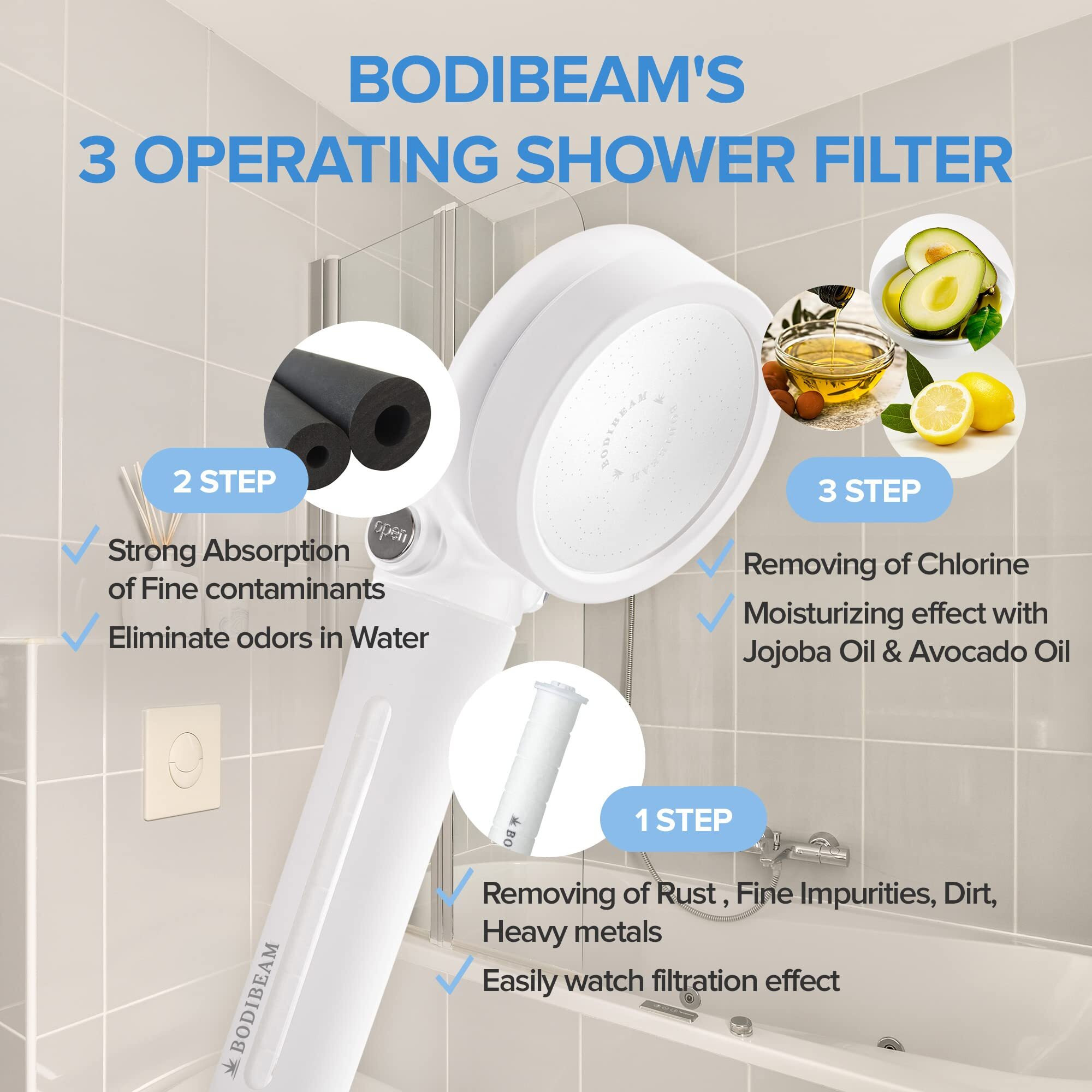 Shower Head With Handheld  Vitamin C Shower Head [ 3-Step Of Water Purifying - Vitamin C Gel  Carbon Filter  Sediment Filter ] High Pressure  On Off Switch  Made In Korea - Pure White