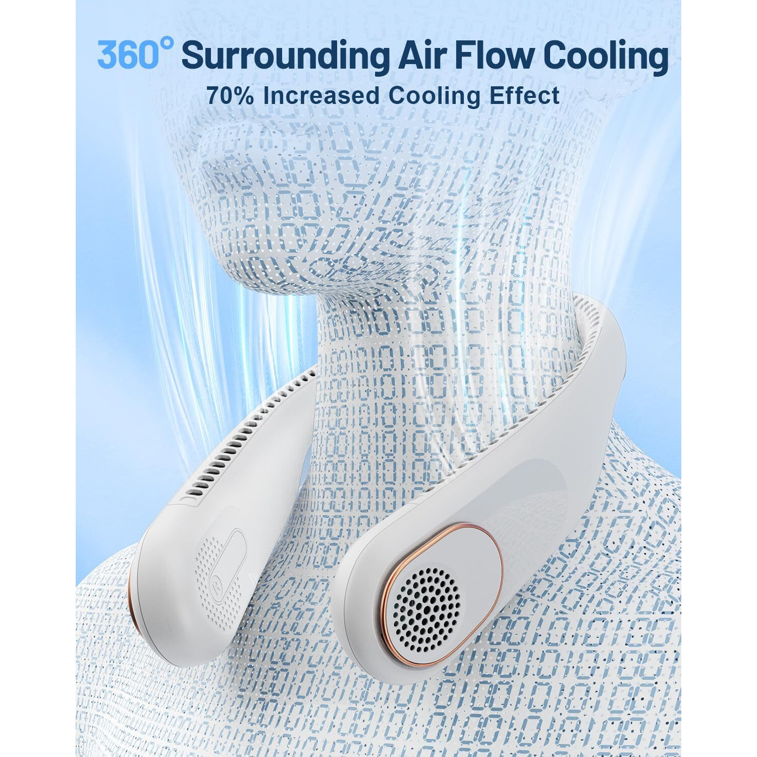 Sweetfull Portable Neck Fan 360 Cooling Bladeless Personal Fan | No Hair Twisting - 4000Mah Usb Rechargeable Wearable Fan For Travel  Birthday Gifts For Men  Women  Mom  And Dad