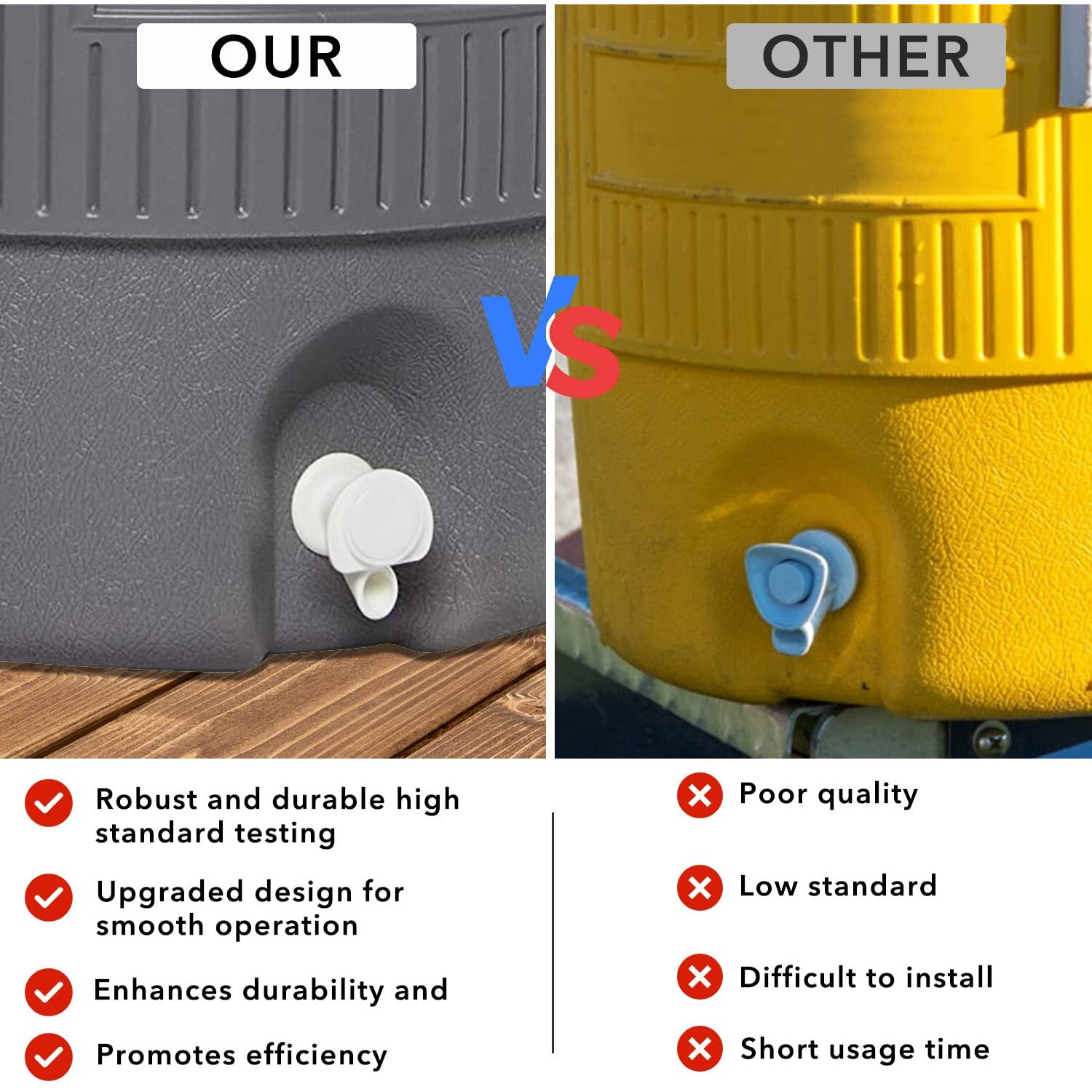 Upgrade Push-Button Cooler Spigot Replacement  Compatible With Igloo 2  3  5 And 10 Gallon Beverage Coolers  Durable Water Cooler Spigot For 2-10 Gallon Water Jugs Replacement Part (White-3Pc)