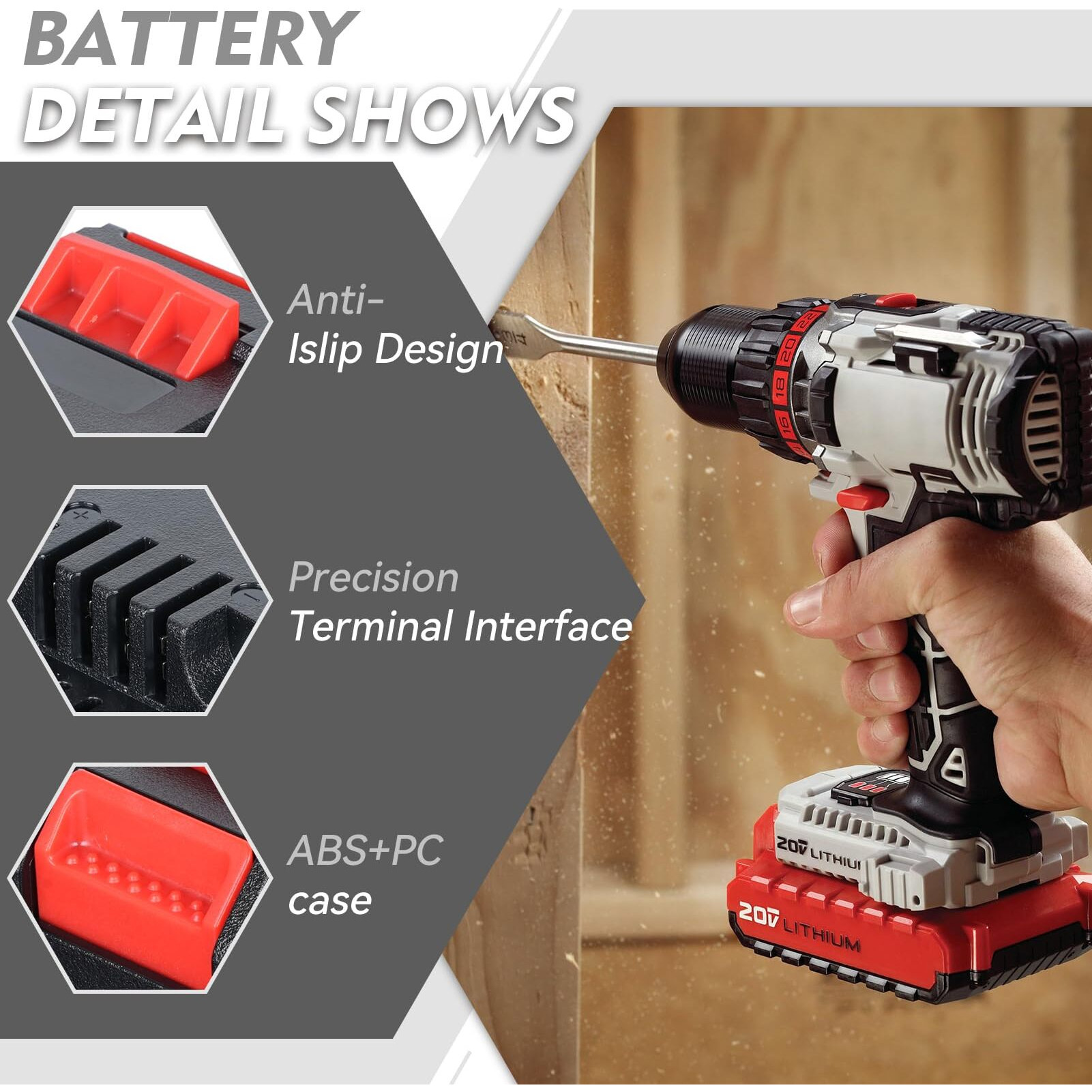 Replacement For Porter Cable 20V Battery And Charger Combo 2-Pack 3.0Ah Pcc680L Batteries+Pcc692L Charger Compatible With Porter-Cable 20V Lithium-Ion Tools Battery Pcc685L Pcc680L Pcc681L Pcc682L Pcc