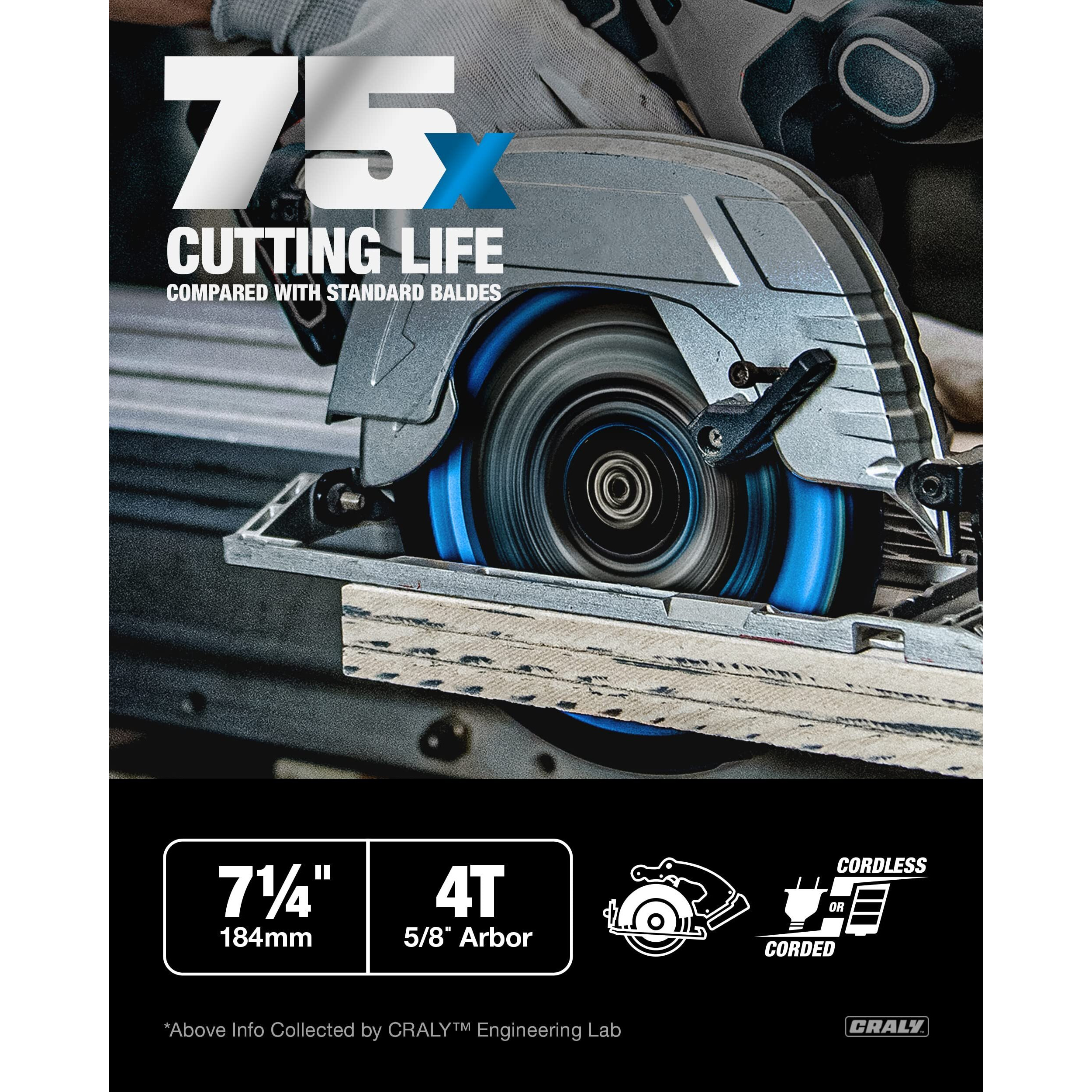 Craly 7-1/4 Inch 4 Teeth Hardie Fiber Cement Circular Saw Blade  5/8 Inch Arbor  Polycrystalline Diamond Tipped (Pcd)  Thin Kerf  Black Ice Coating  For Laminate Flooring  3-Pack(C0704Fc-3)