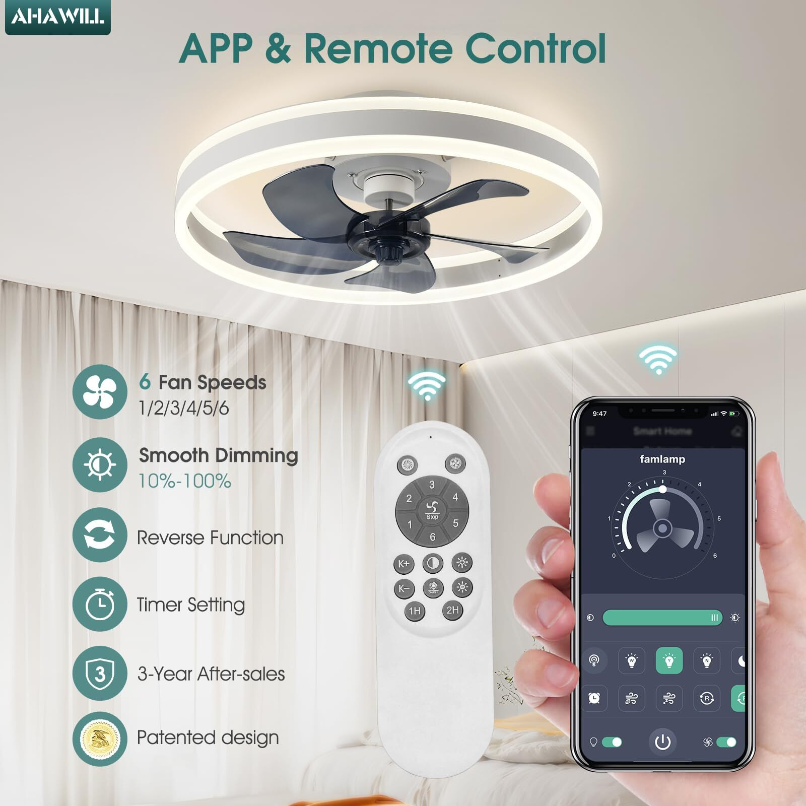 Ahawill Low Profile Ceiling Fans With Lights And Remote 19.7In Flush Mount Led Dimmable Ceiling Fan Pure White Fandelier Ceiling Fan For Bedroom.