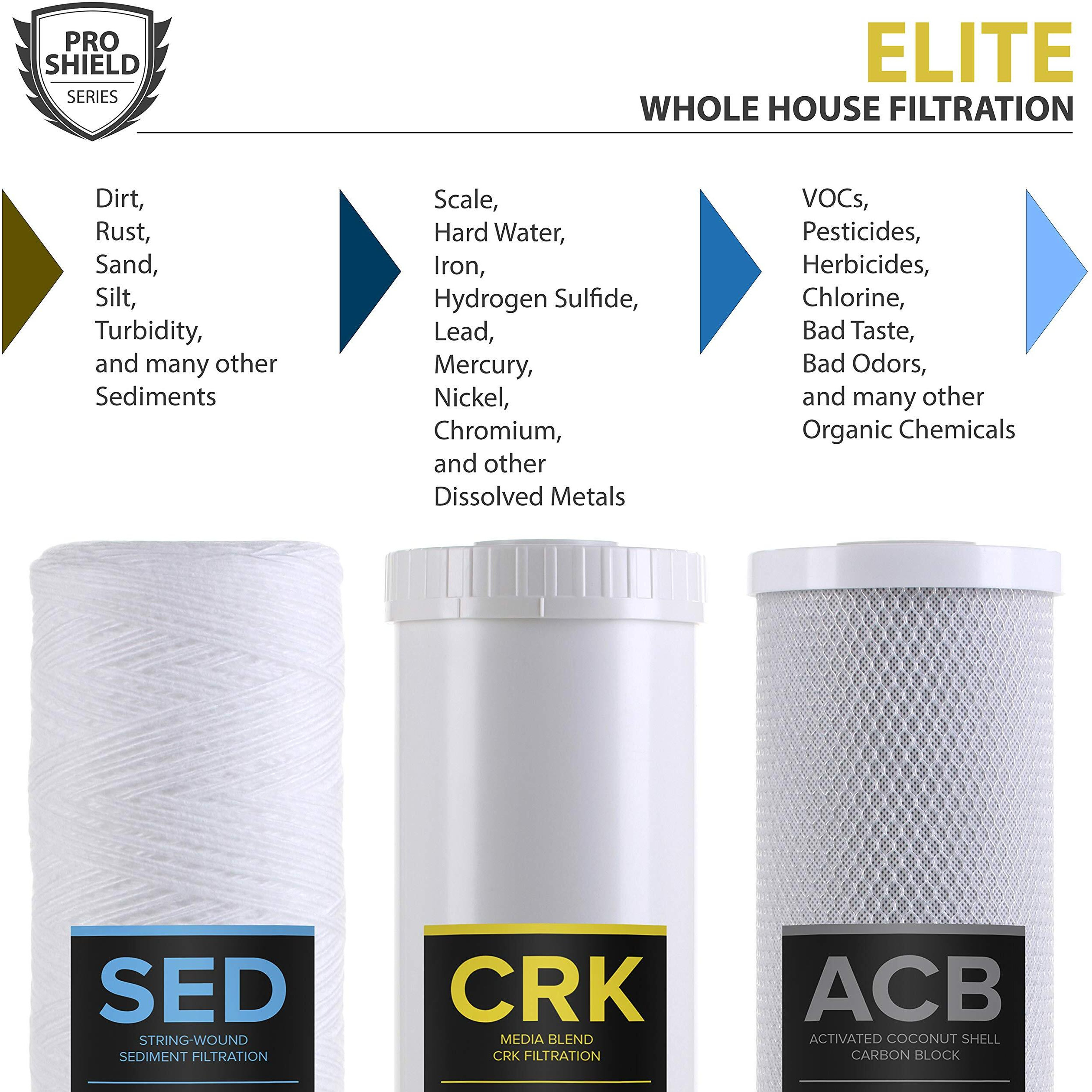 Pro+Aqua Whole House Heavy Metals Well Water Filter Replacement Set - 3 Stage  Sediment  Kdf/Blend  Carbon Block - 20""  5 Microns