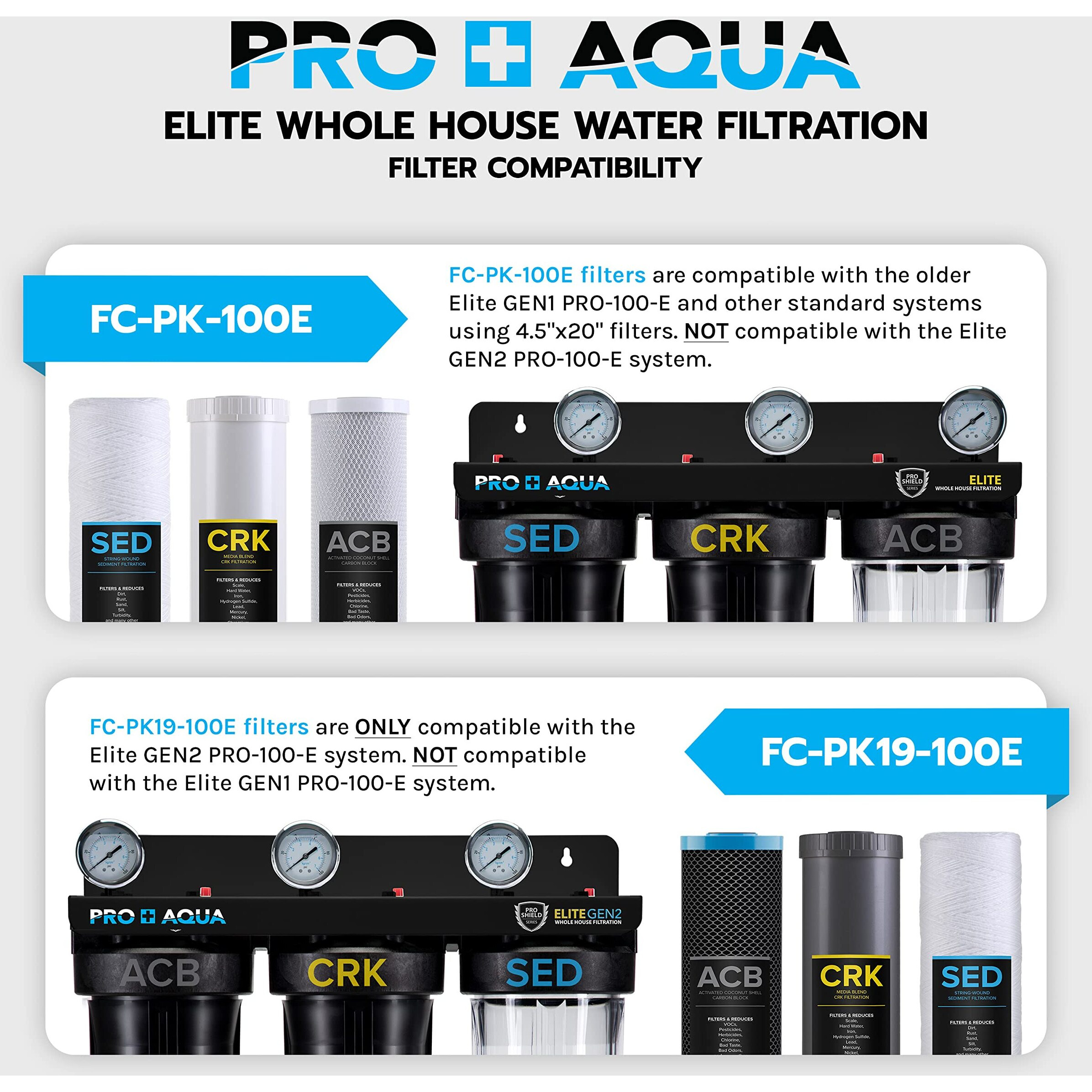 Pro+Aqua Whole House Heavy Metals Well Water Filter Replacement Set - 3 Stage  Sediment  Kdf/Blend  Carbon Block - 20""  5 Microns