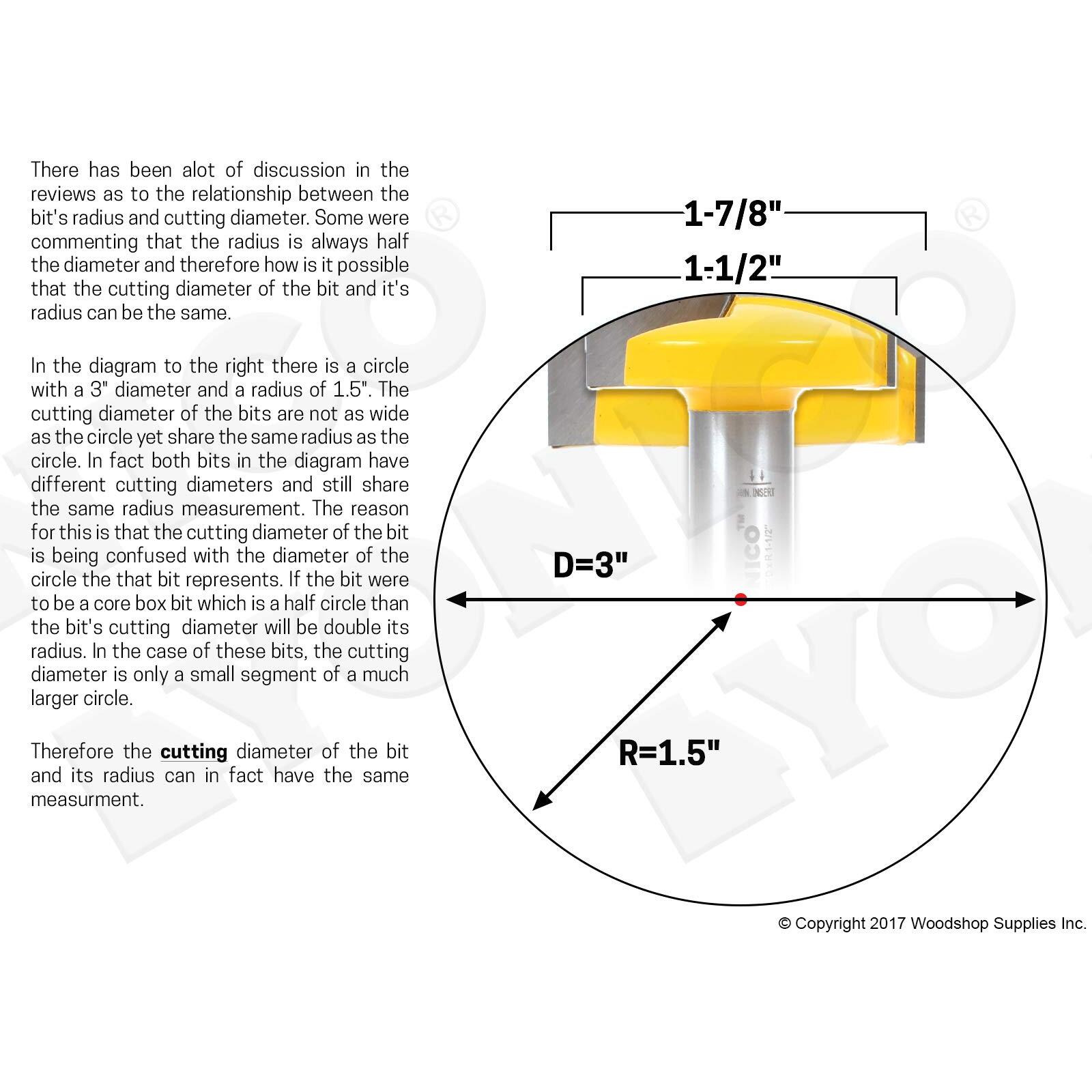 Yonico Router Bits Horizontal Crown 3-Inch Radius 1/2-Inch Shank 16185