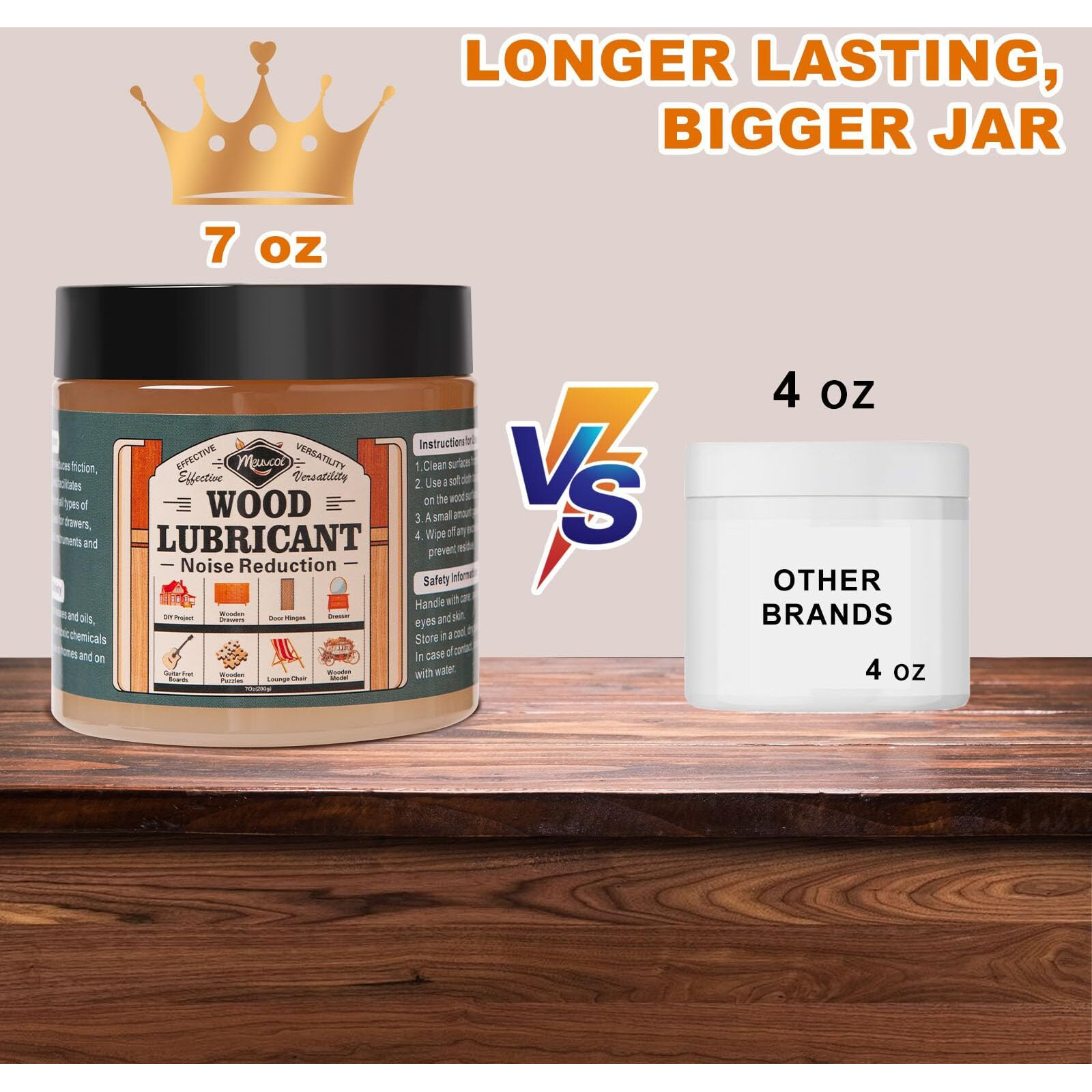 Wood Lubricant For Home Projects  7 Oz Multi-Purpose Paste Wax For Wood - Drawer & Door Hinge Lubricant - Dresser  Cabinet  Guitar  Puzzle  Chair Lubricant - Eliminate Sticking & Noise