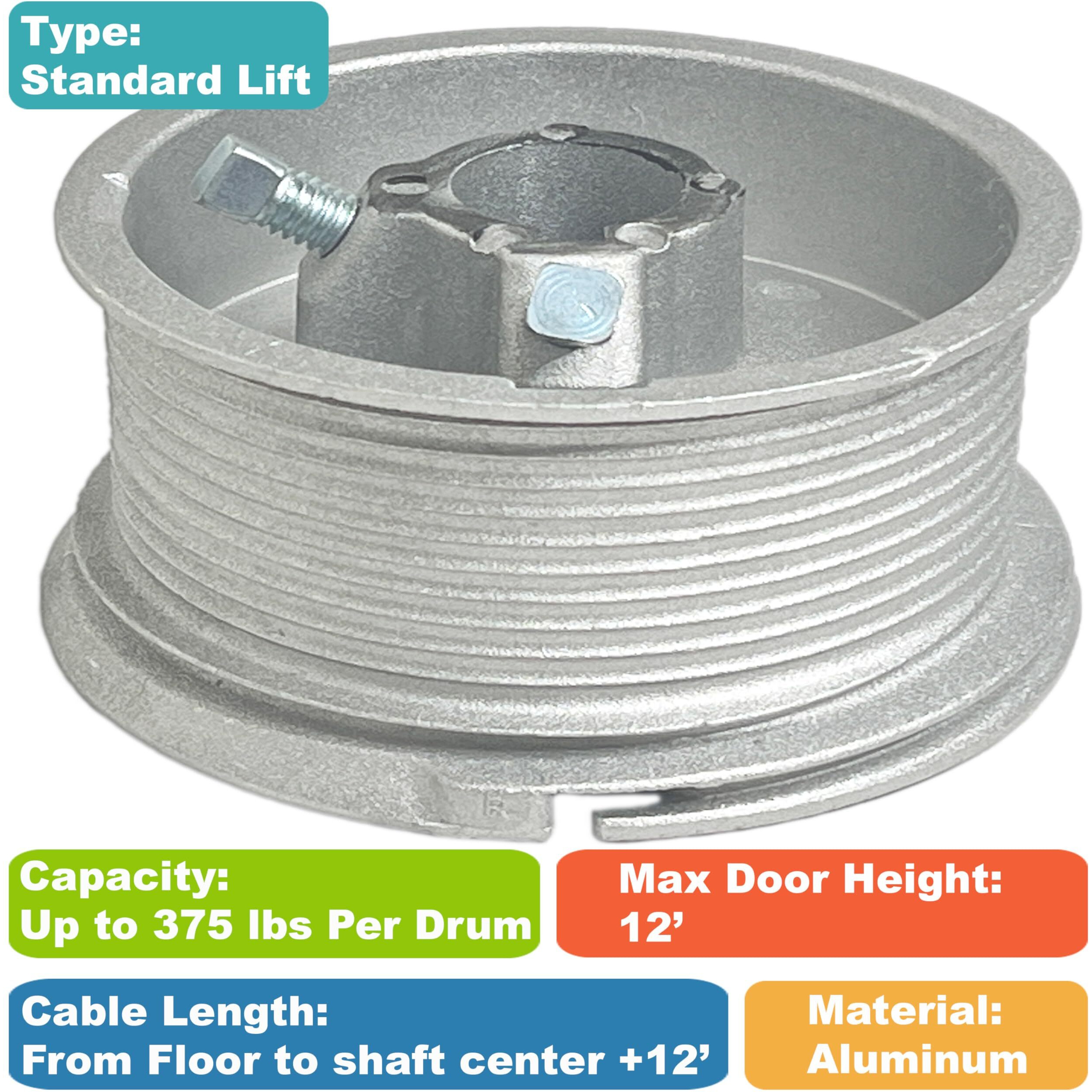 Blesseras Garage Door Cable Drums 400-144 Up To 12 Ft. High Door - Standard Lift Drum For Mounting Shaft 1'' / Max Cable Size 1/8'' /Max Door Weight 750 Lbs 1 Pair (Left/Right)