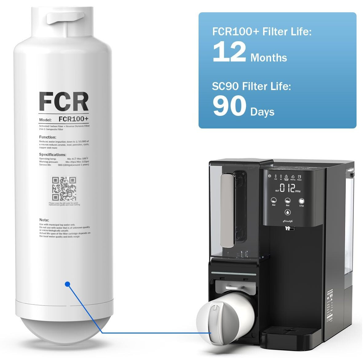 Frizzlife Fcr100+ Replacement Ro Membrane Filter Cartridge For Wb99 Countertop Reverse Osmosis Water Filter System