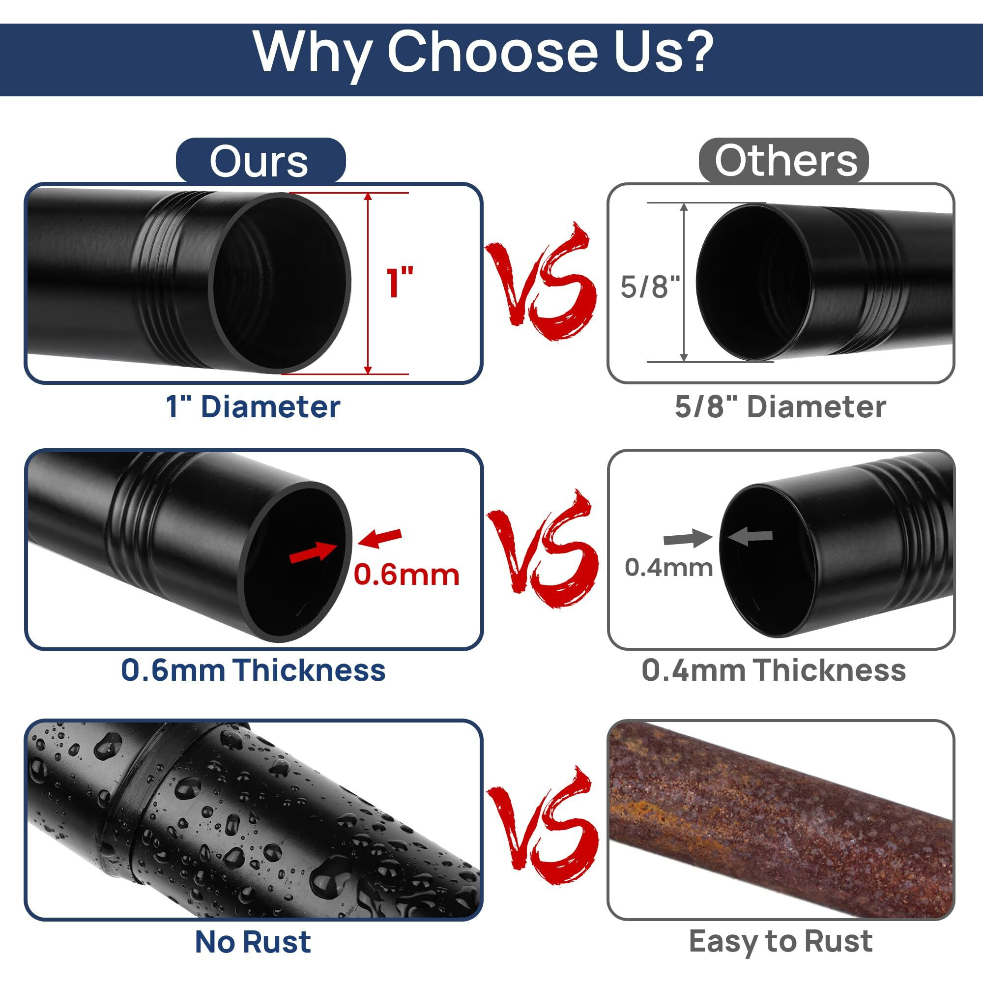 Matte Black Shower Curtain Rod 33 To 87 Inches  1 Inch Adjustable Spring Tension Curtain Rod No Drill  Stainless Steel Shower Rod For Bathroom  Closet  Window  Room Divider  Never Rust  Non Slip