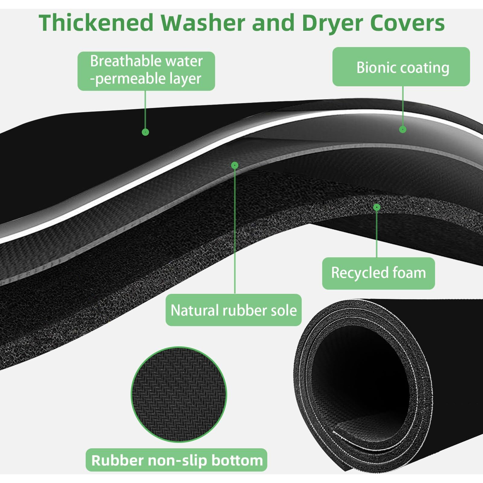 54'' X 27'' Washer And Dryer Covers For The Top  Non-Slip Washing Machine Cover  Diatomite Washer Dryer Top Protector Mat For Laundry Kitchen Home Black