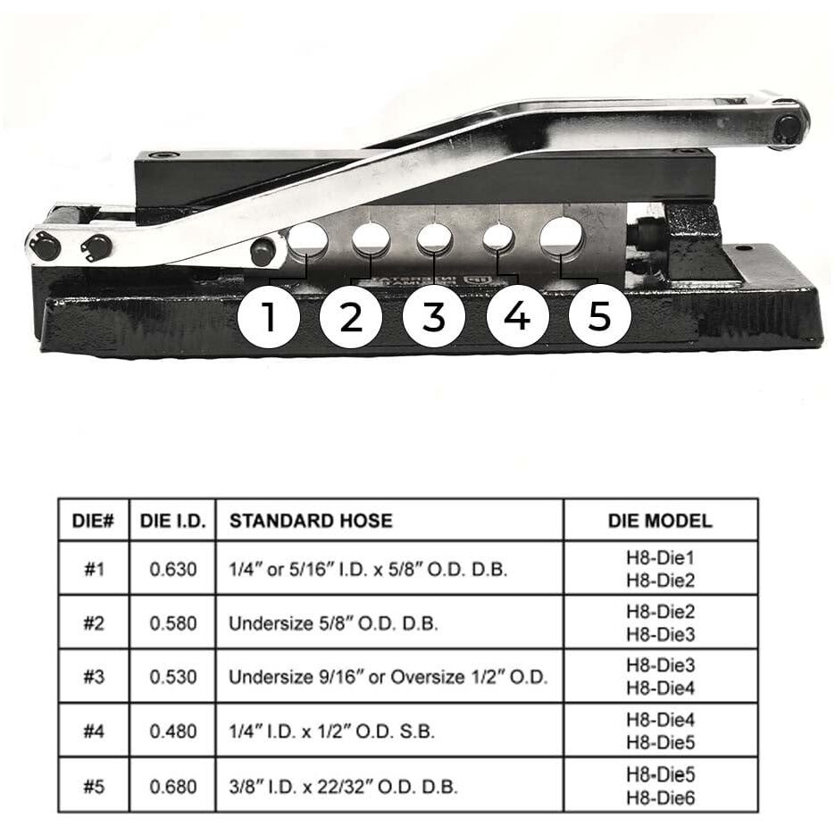 Interstate Pneumatics H8-Kit Heavy-Duty Bench Crimper (H8) With Ferrules (50Pk) 0.625"" Id X 1"" & 0.656"" Id X 1""