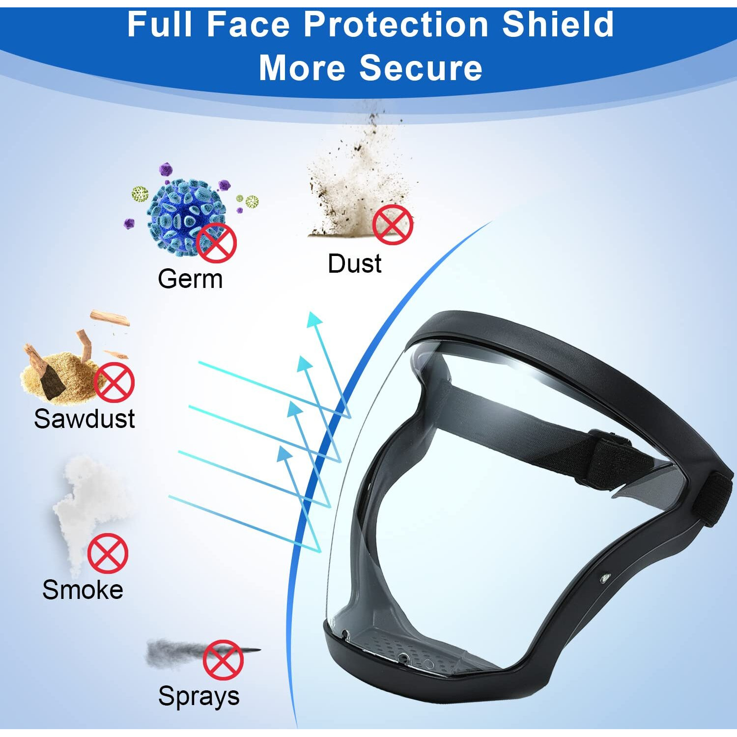 Bfhongly Plastic Face Shield (2 Pack) Full Safety Face Protection Equipment With For Unisex And Adult  Reusable No Fogging Transparent Face Shield With Adjustable Band  High-Definition Black