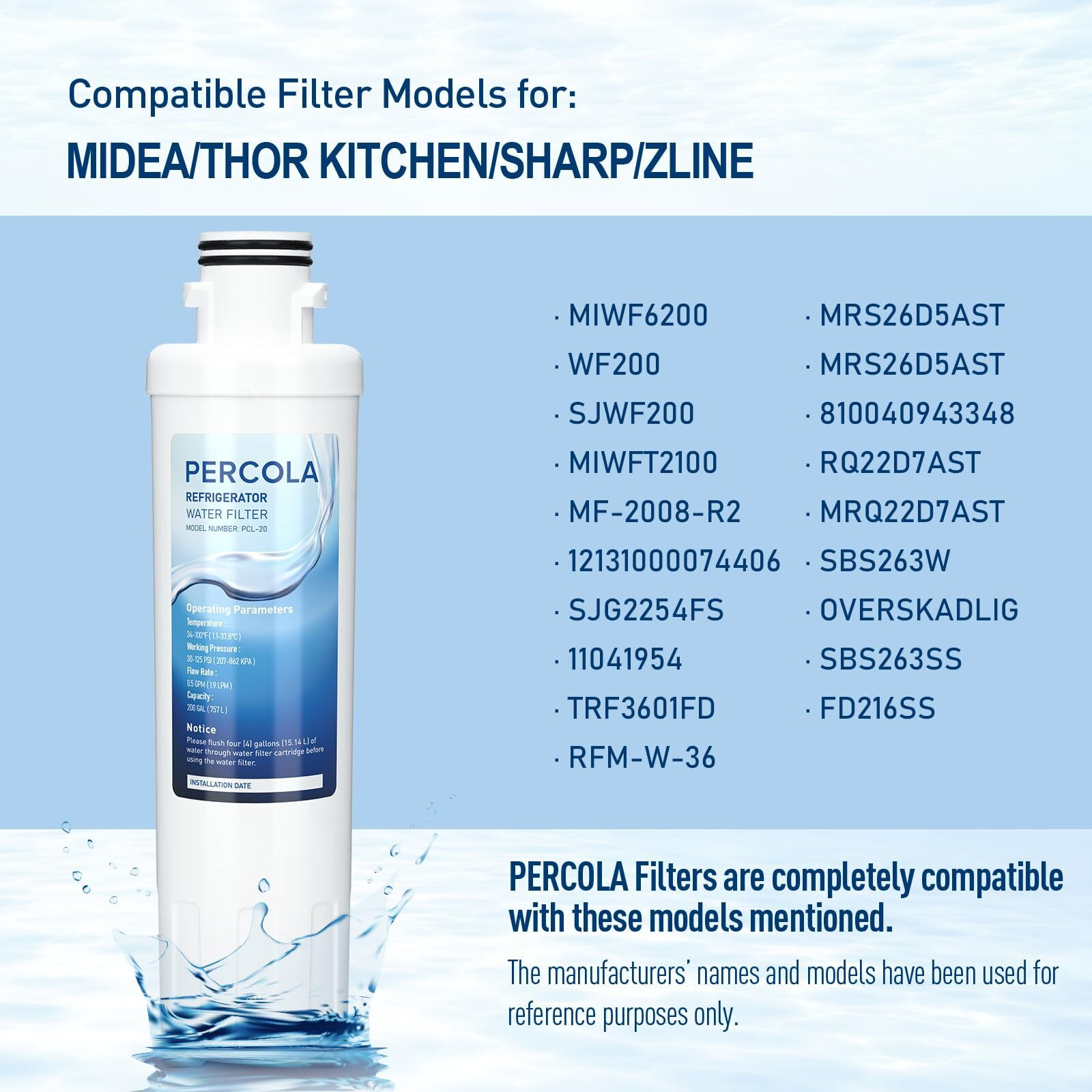 Miwf6200 Water Filter  Compatible With Sharp Sjwf200  Sjg2254Fs  Thor Kitchen Wf200  Zline Miwft2100  Midea Mrs26D5Ast  Mf-2008-R2  Zline Rfm-W-36 Refrigerator Models (White  2 Pack)