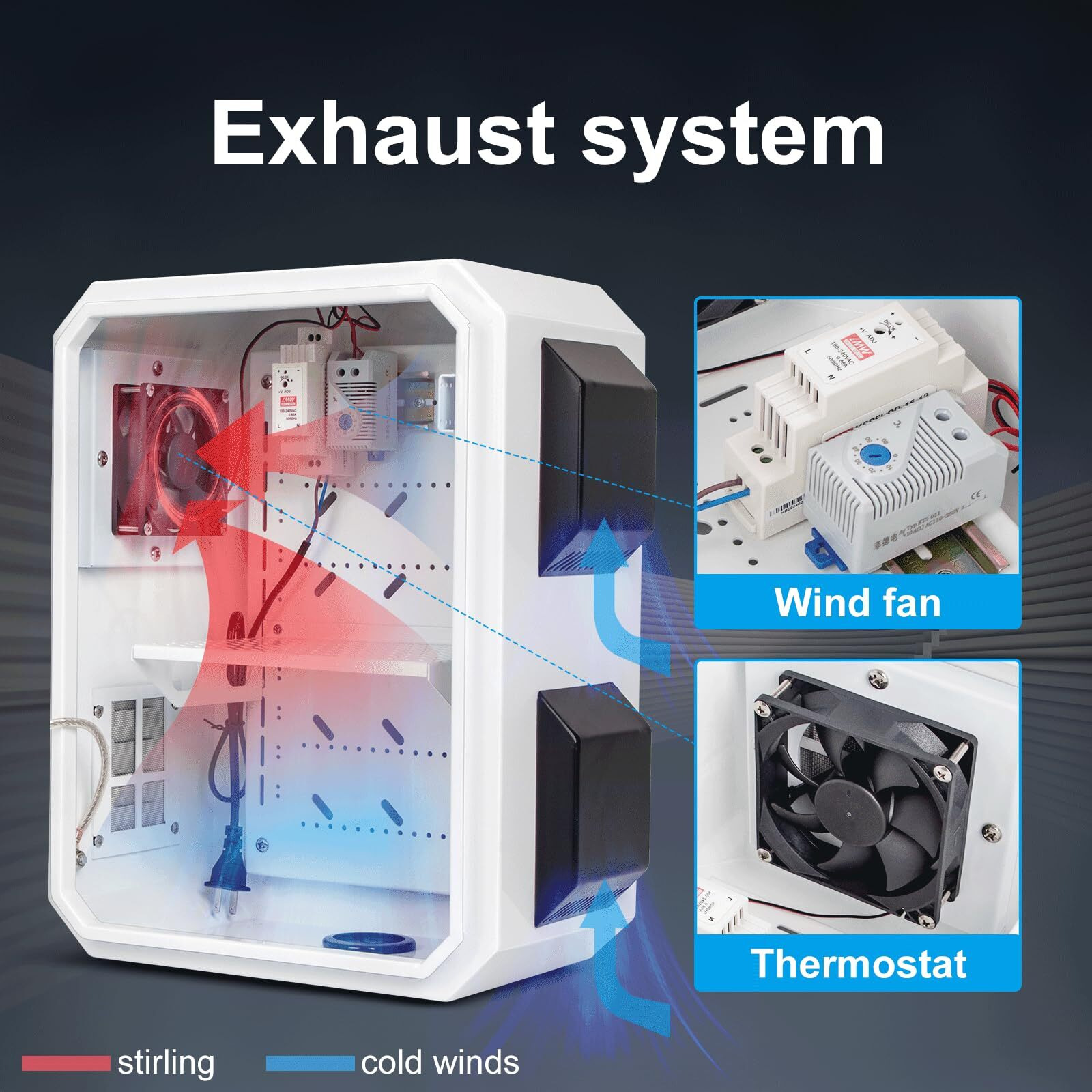 Outdoor Electrical Box With Thermostat And Fan  Cold-Rolled Steel Plate  Aluminum Alloy Back Beam  One-Piece Ventilation Design  Ip65 Waterproof  Wall/Pole Mounted. (15.7"" X 11.8"" X 7.9"")