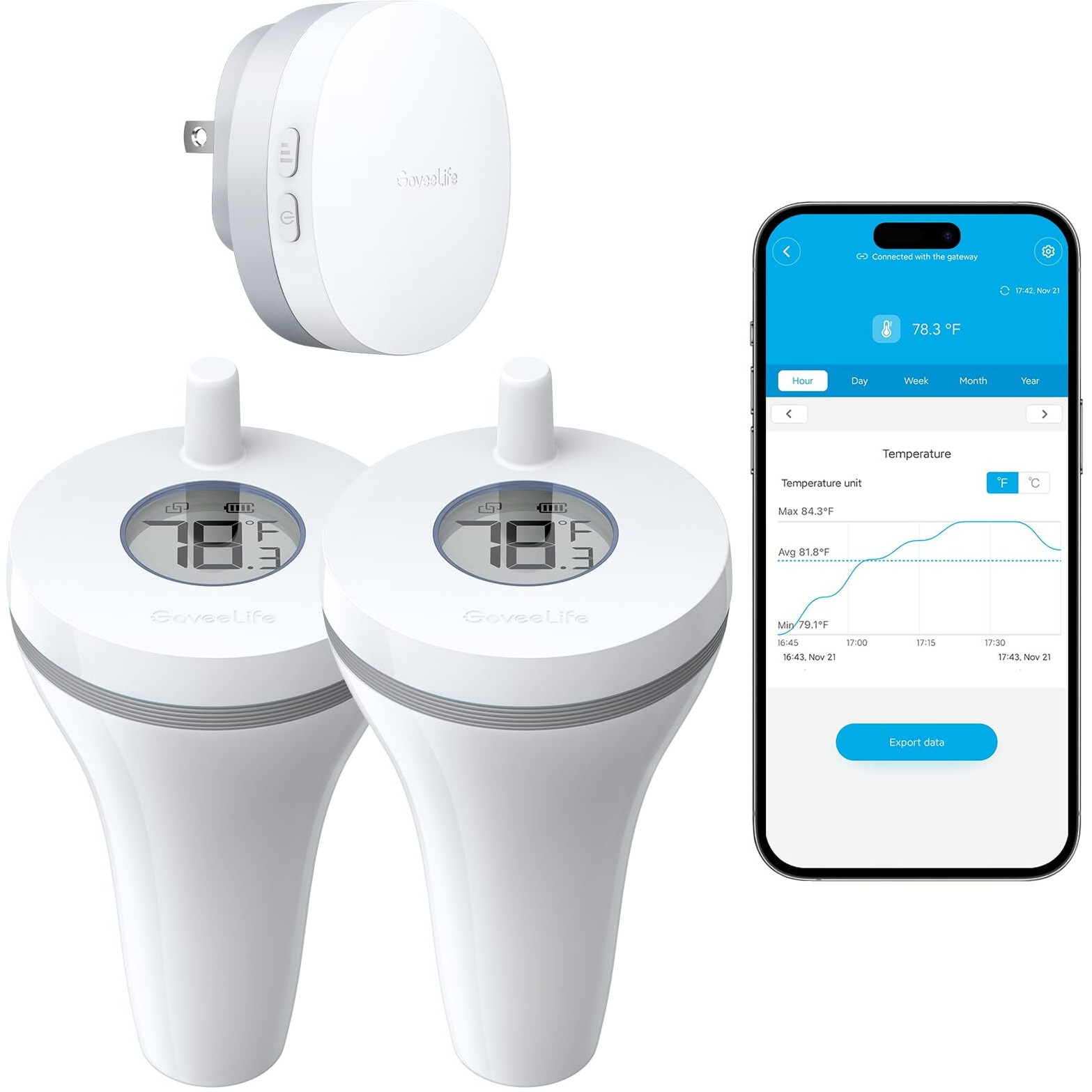 Goveelife Smart Pool Thermometer With Smart Gateway  Digital Swimming Pool Thermometer Temperature Monitor With Ipx7 Waterproof  Remote App Notification Alert For Ice Bath Tub  Fishbowl  Pond Hot Tub