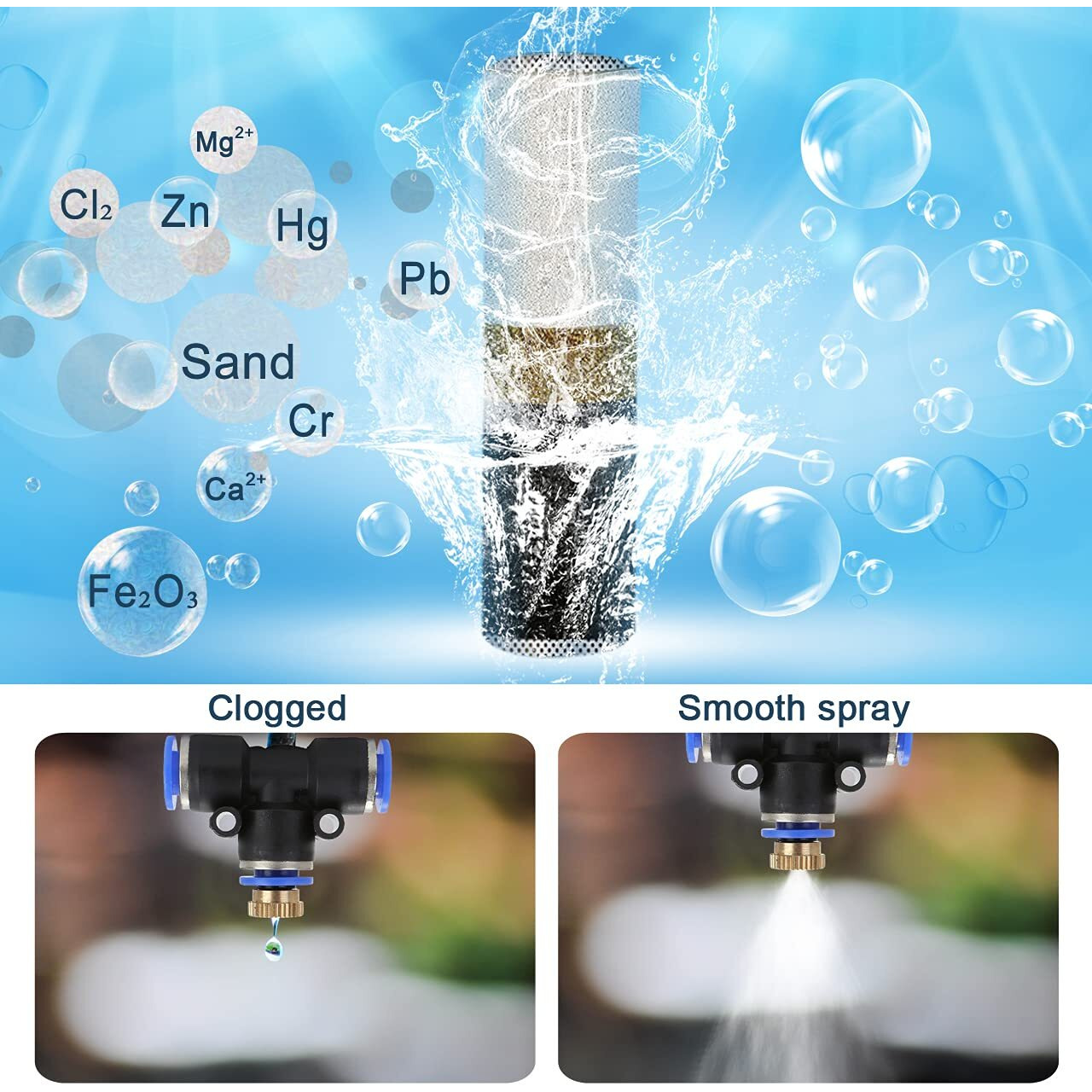 Mornajina Calcium Inhibitor Filter  Outdoor Misting System Protector For Mist Nozzle  Preventing Scale Buildup From Clogging Up