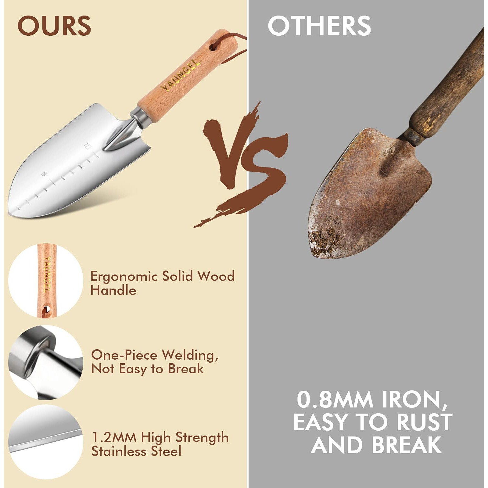 Yaungel Garden Tools Set  Gardening Tools Heavy Duty Stainless Steel Garden Supplies Hand Tools With Wooden Handle  Storage Tote Bag  Gardening Gifts For Women And Men  For Mom