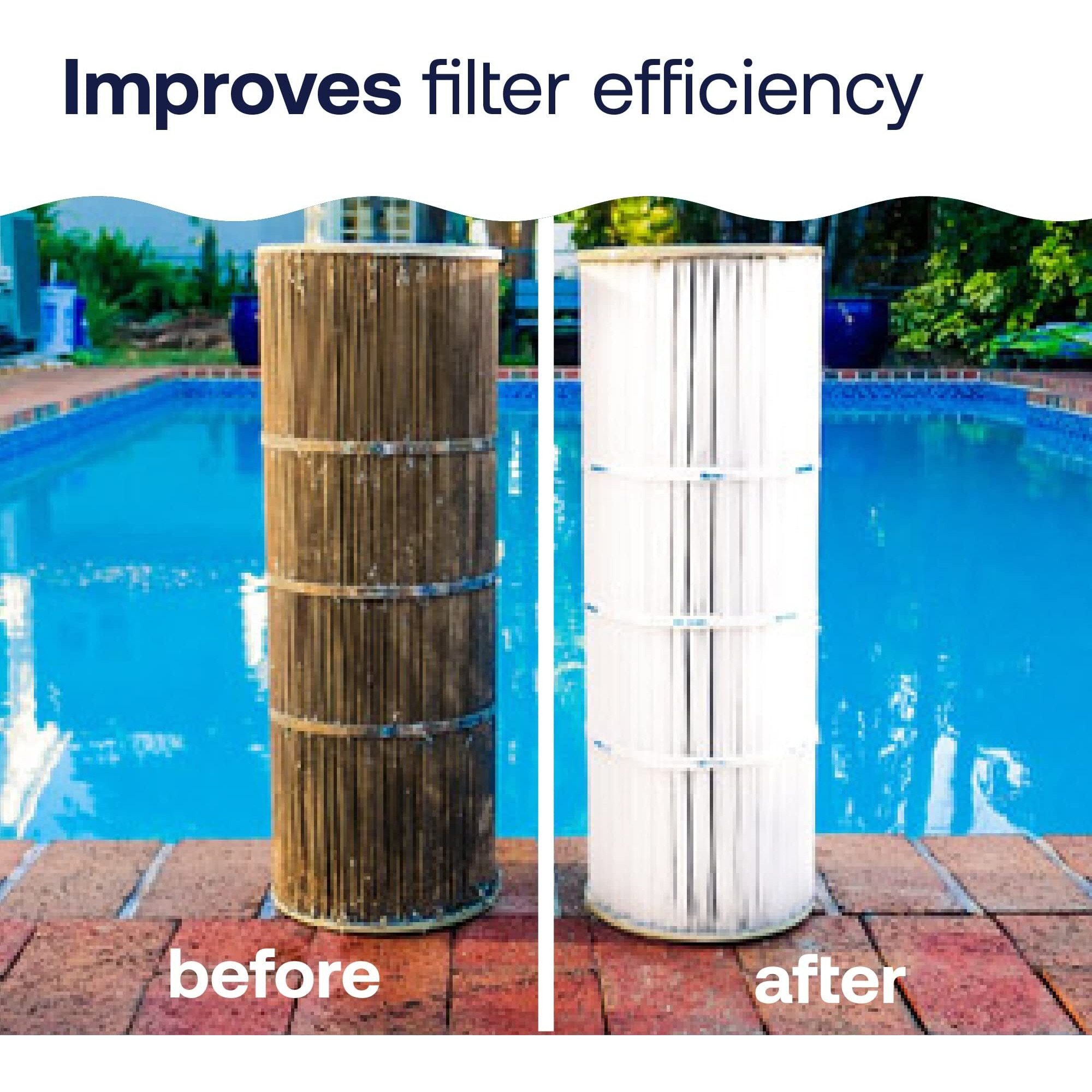 Hth 67071 Swimming Pool Care Filter Cleaner - Removes Dirt  Oil  And Grease Buildup For Crystal Clear Water